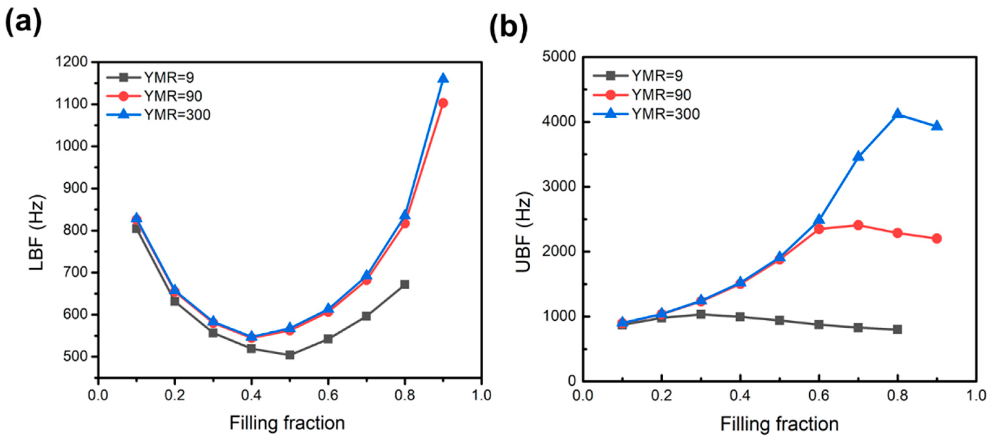 Applsci 11 03124 g0a1 Applsci 11 03124 g0a1