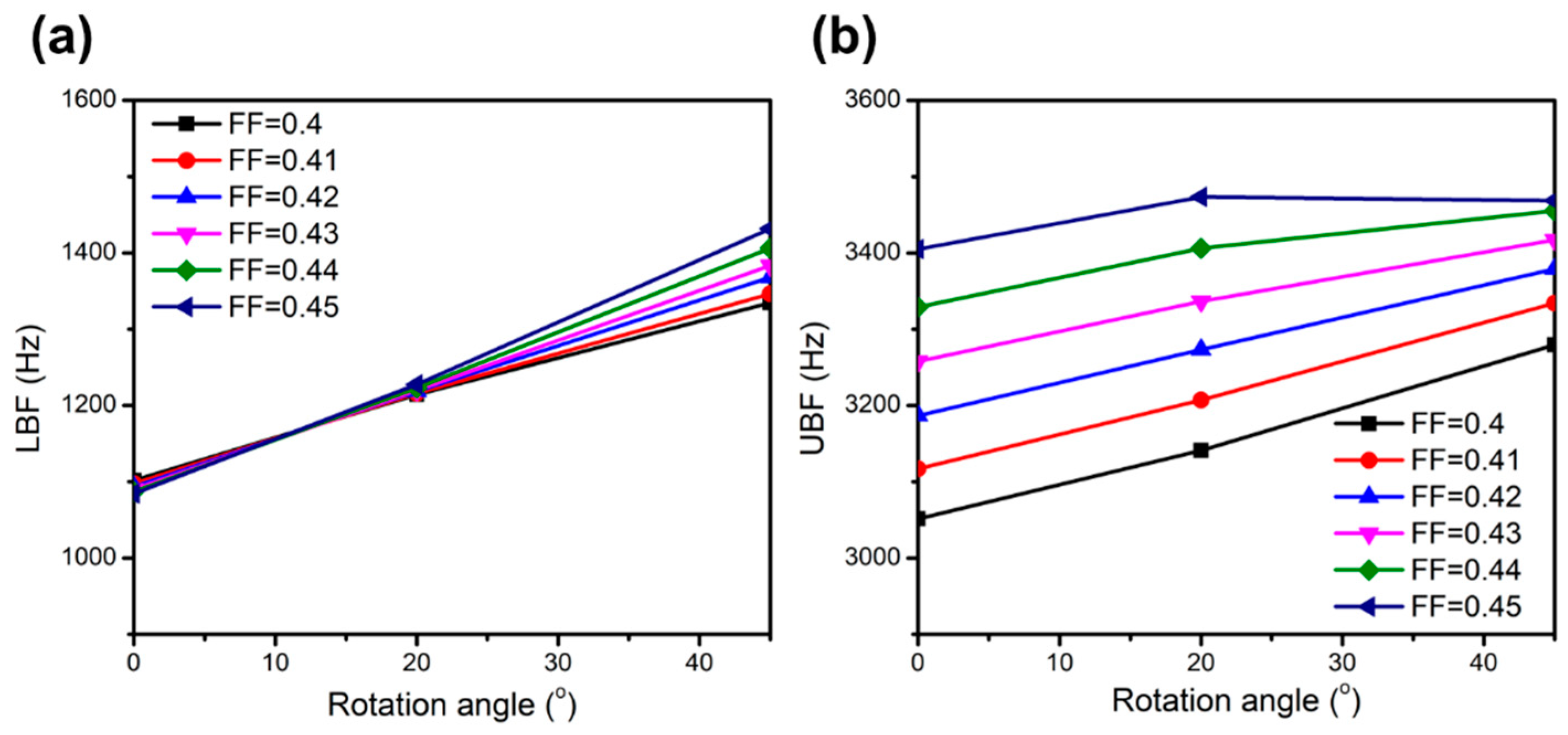 Applsci 11 03124 g0a2 Applsci 11 03124 g0a2