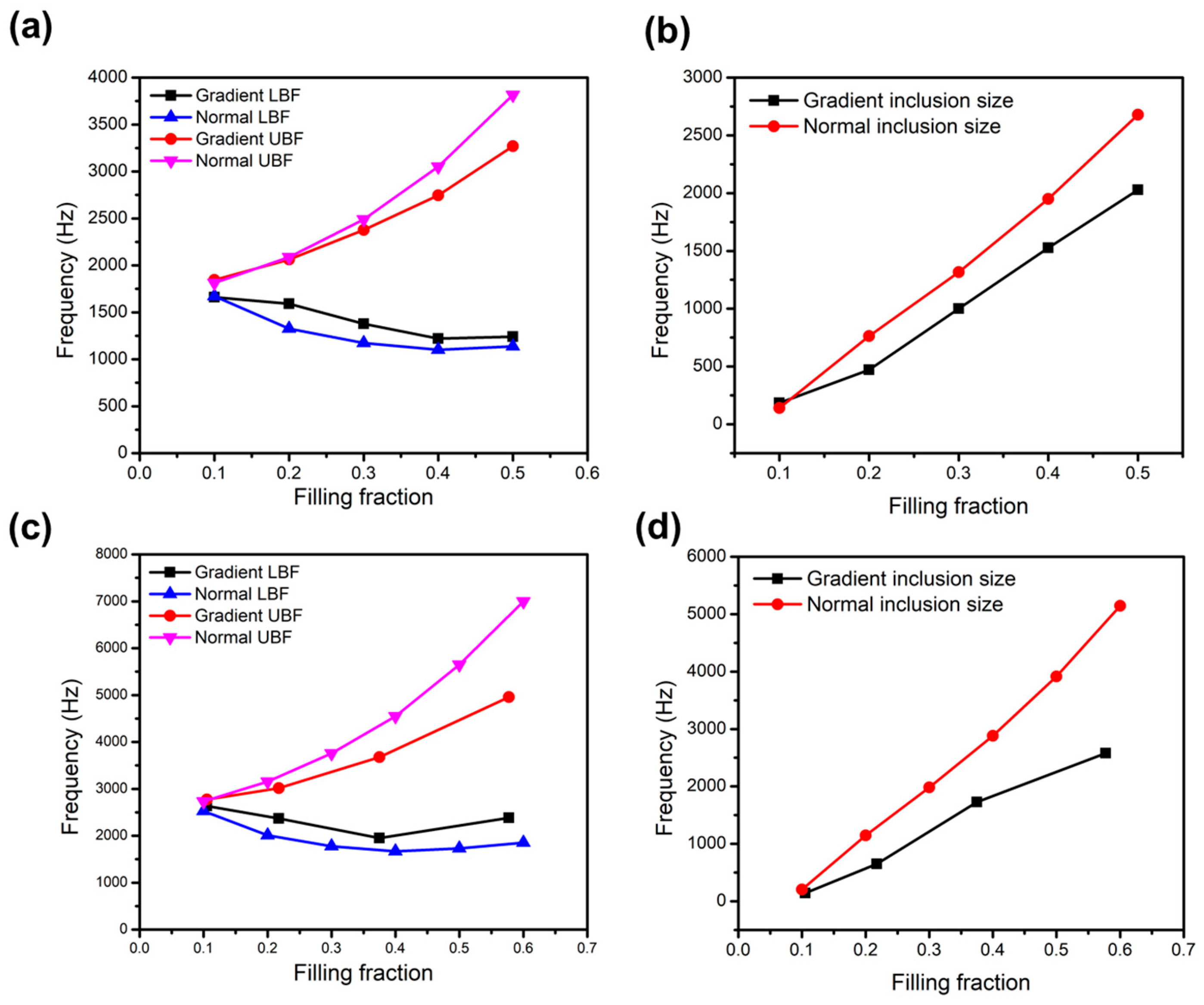 Applsci 11 03124 g0a3 Applsci 11 03124 g0a3