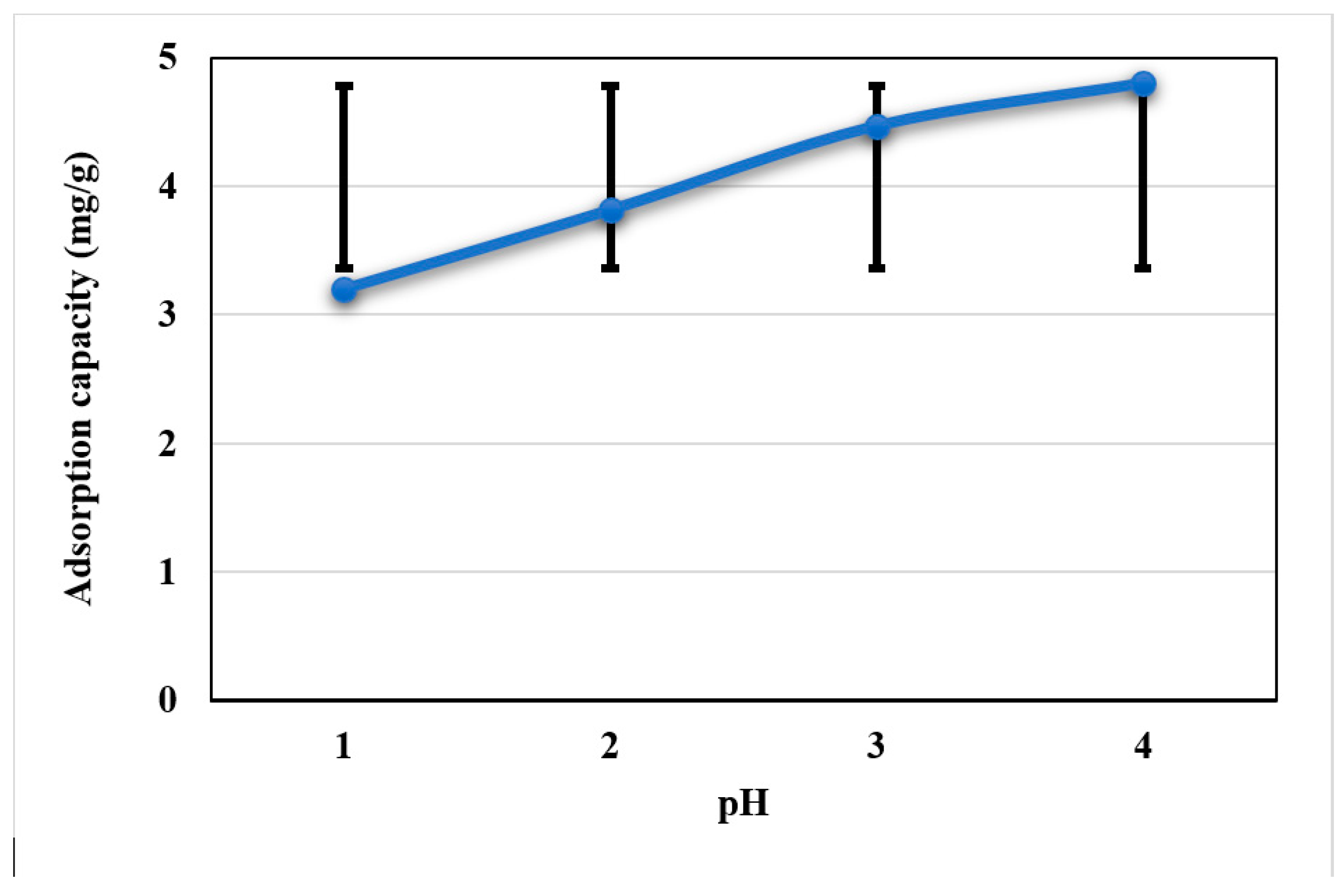 Applsci 11 03125 g003 Applsci 11 03125 g003