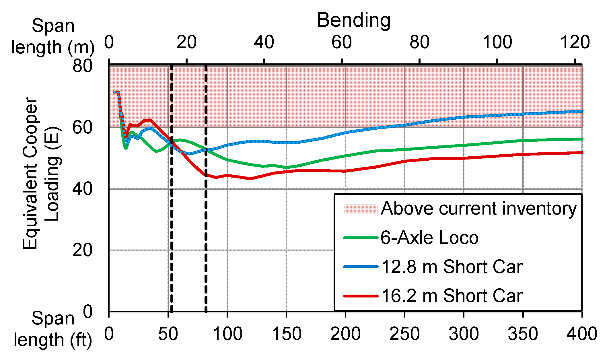 Applsci 11 03126 g002 Applsci 11 03126 g002