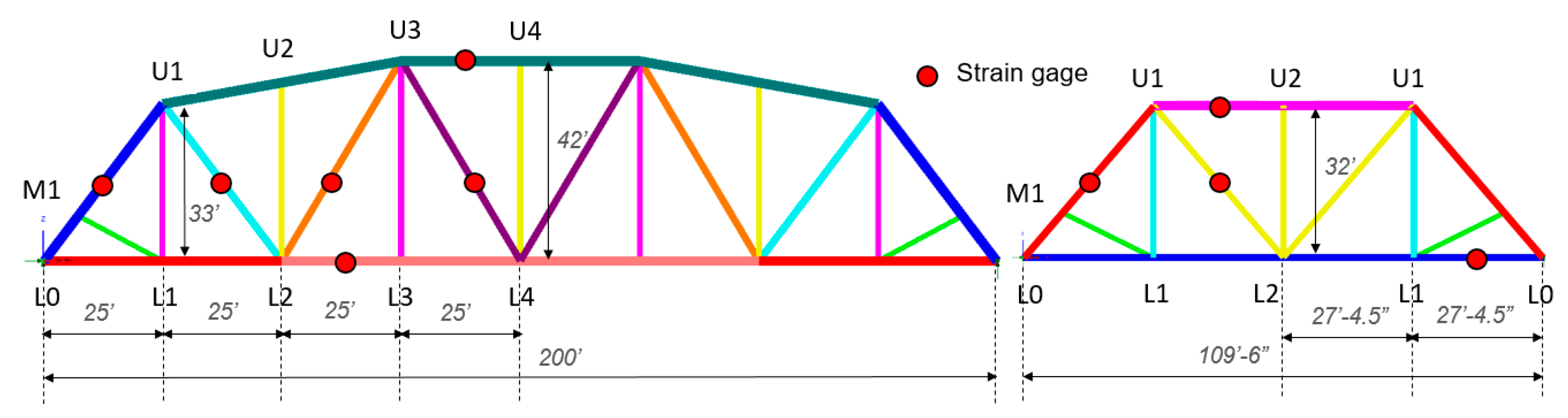 Applsci 11 03126 g003 Applsci 11 03126 g003