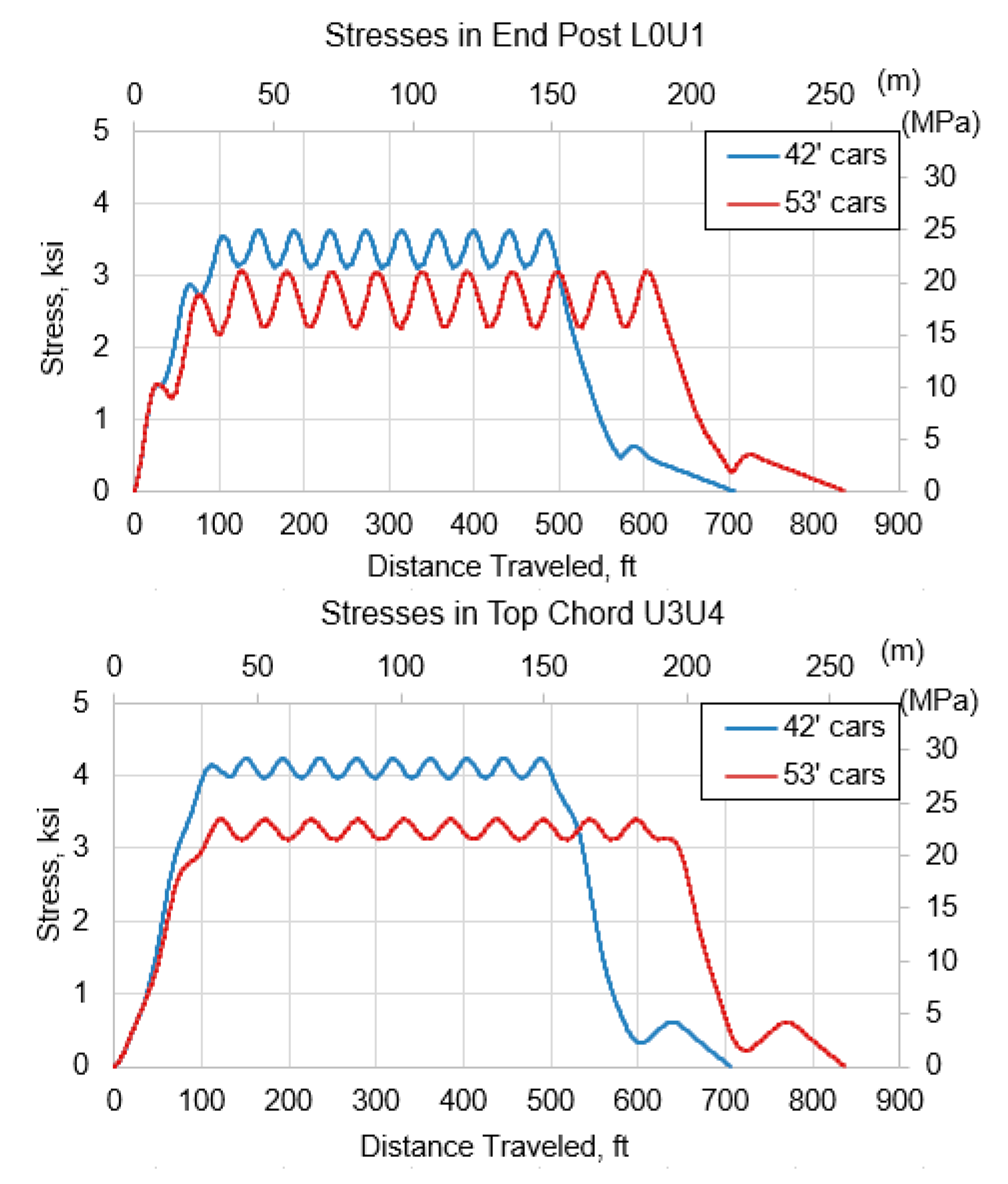 Applsci 11 03126 g007 Applsci 11 03126 g007