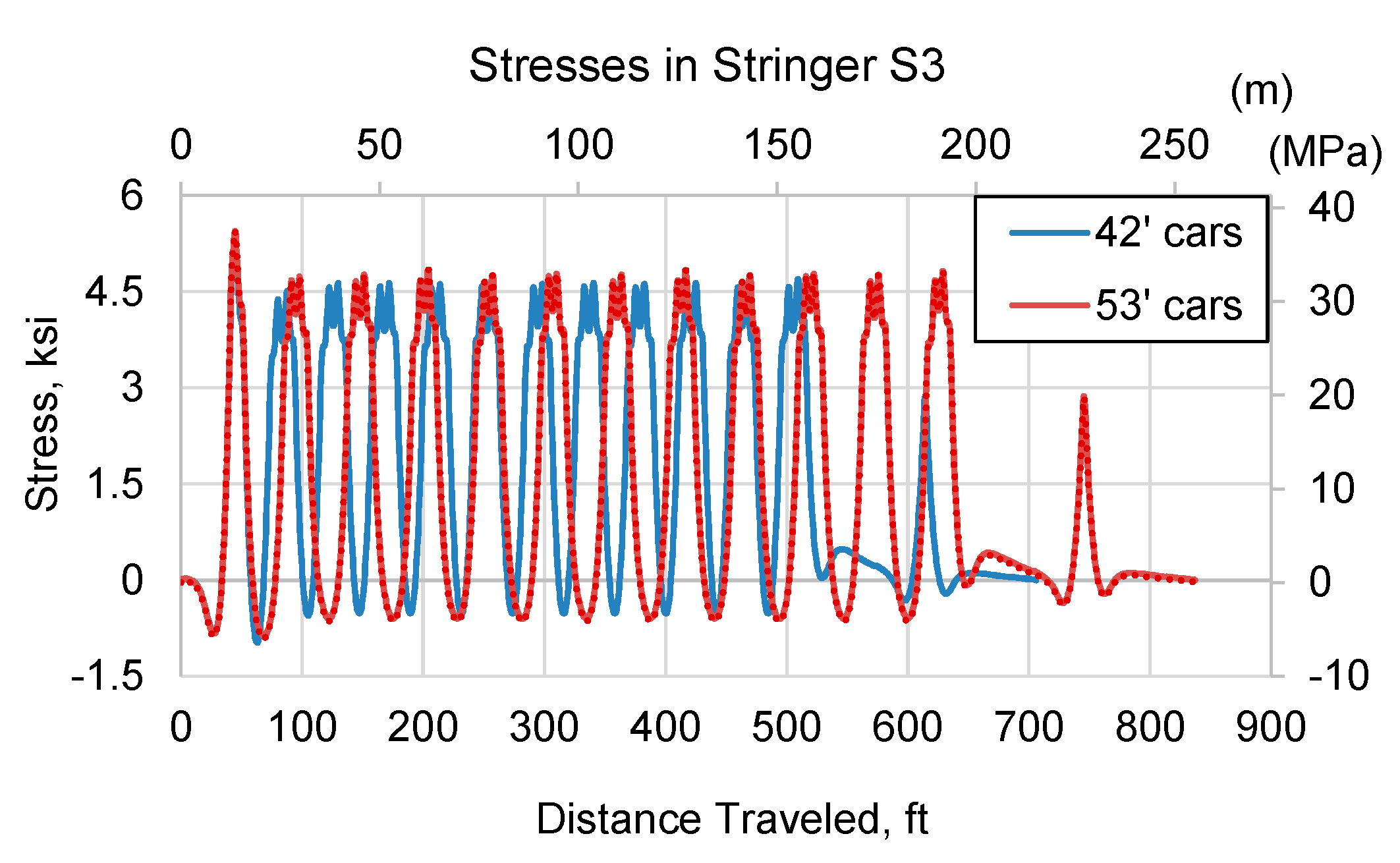 Applsci 11 03126 g009 Applsci 11 03126 g009