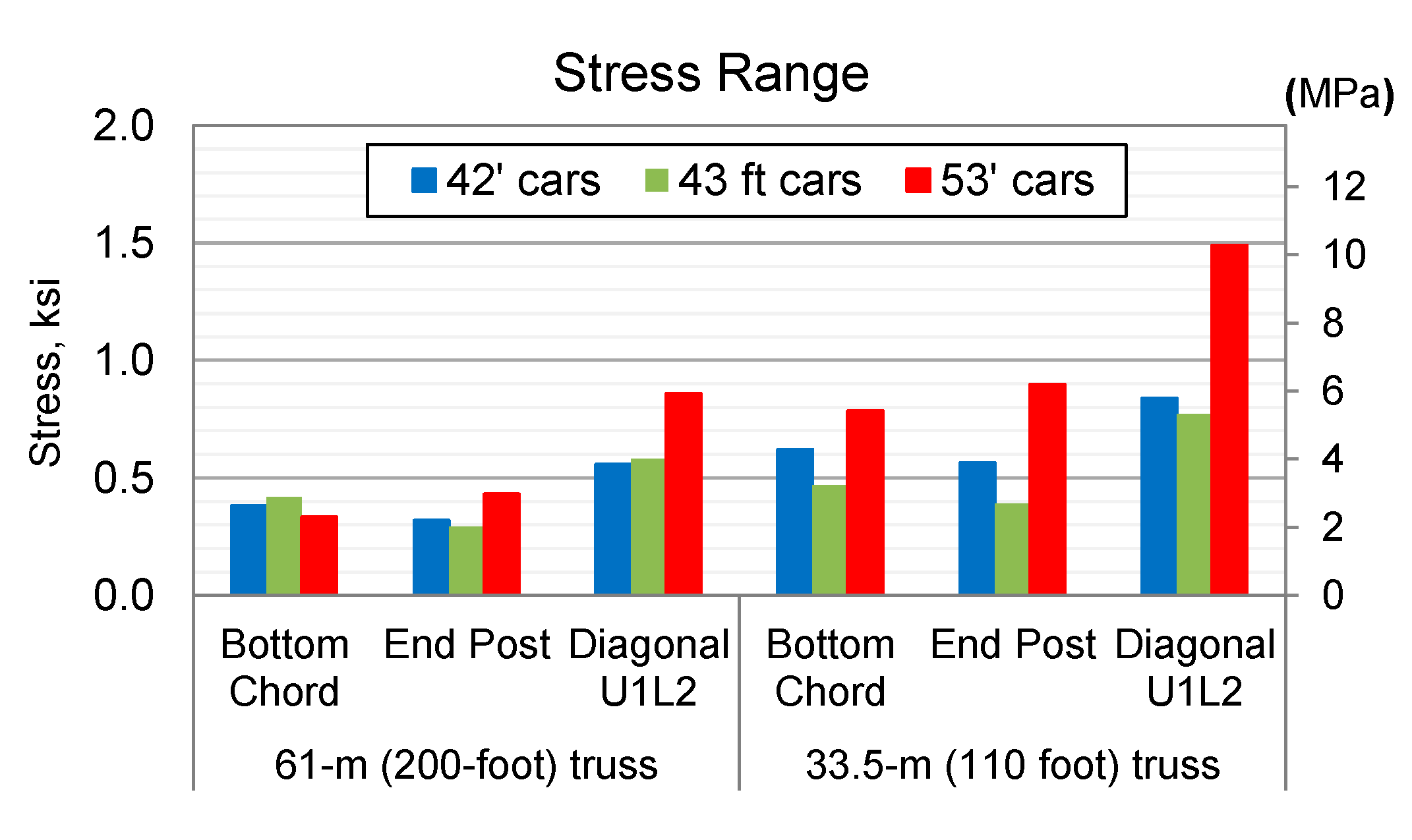 Applsci 11 03126 g013 Applsci 11 03126 g013