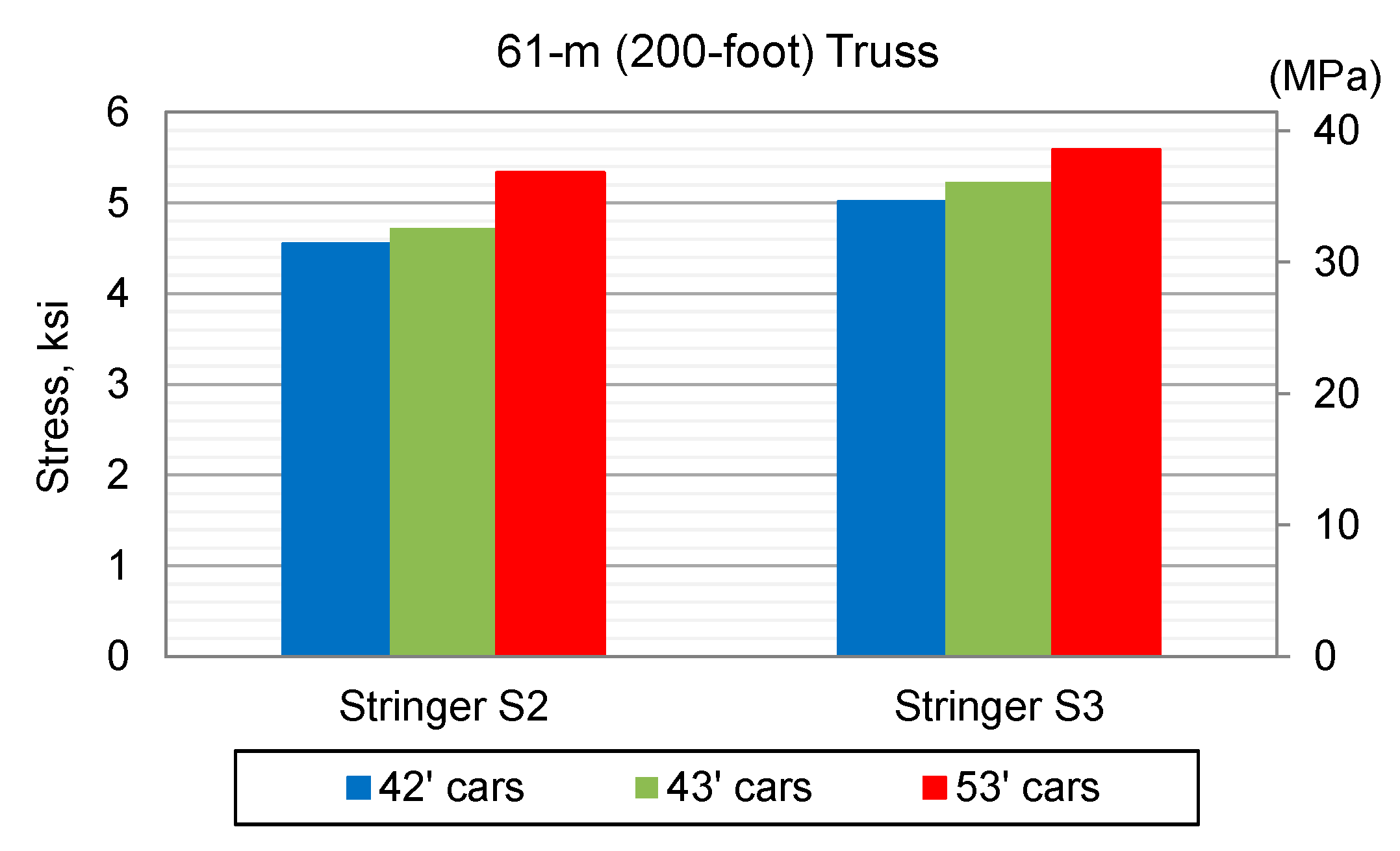 Applsci 11 03126 g016 Applsci 11 03126 g016