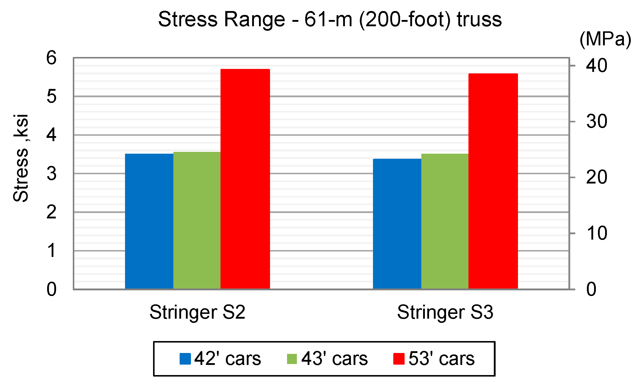 Applsci 11 03126 g017 Applsci 11 03126 g017