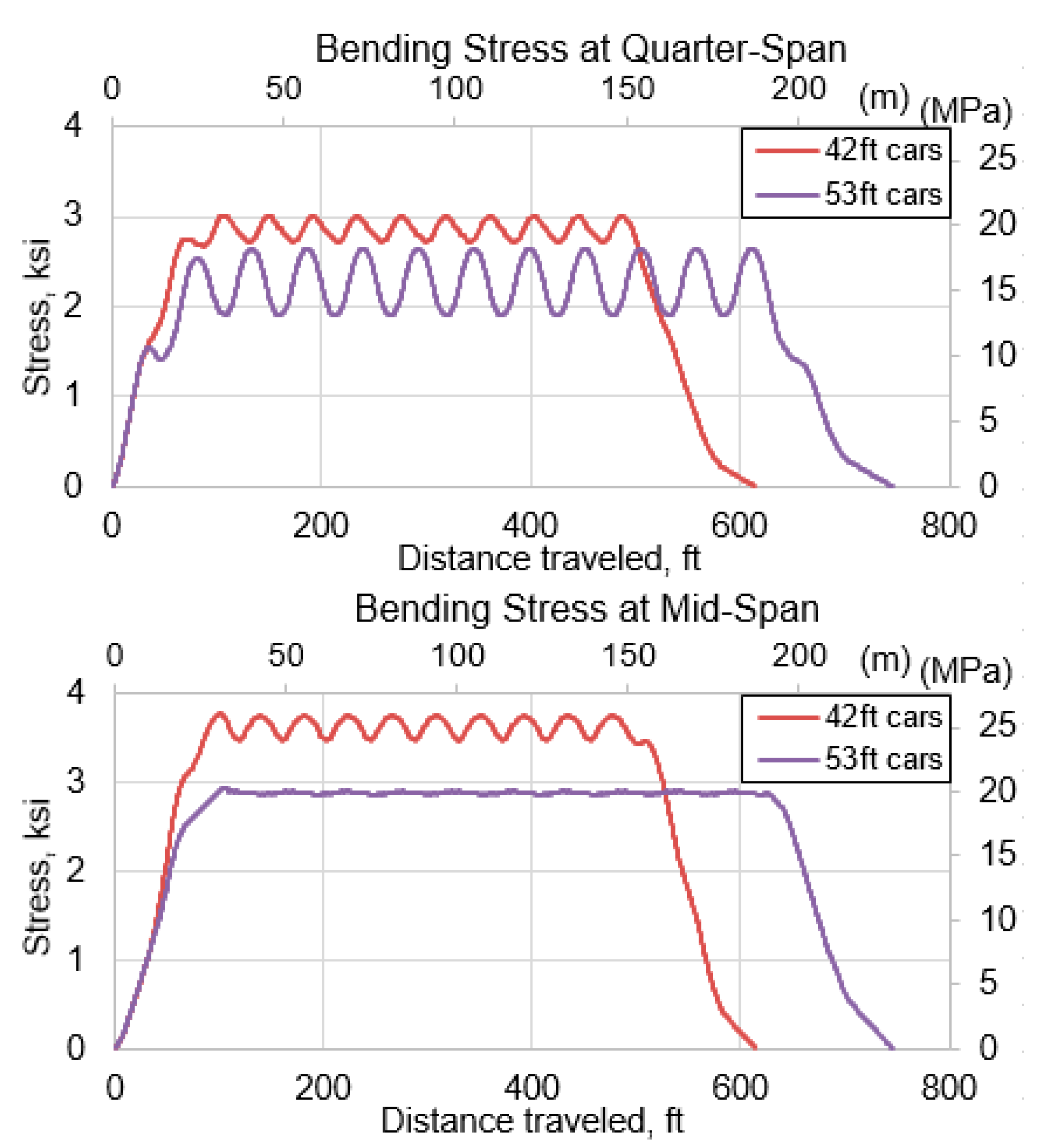 Applsci 11 03126 g018 Applsci 11 03126 g018