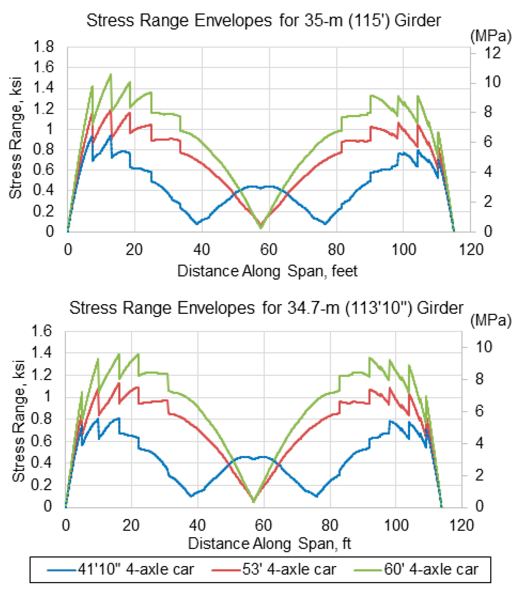 Applsci 11 03126 g019 Applsci 11 03126 g019