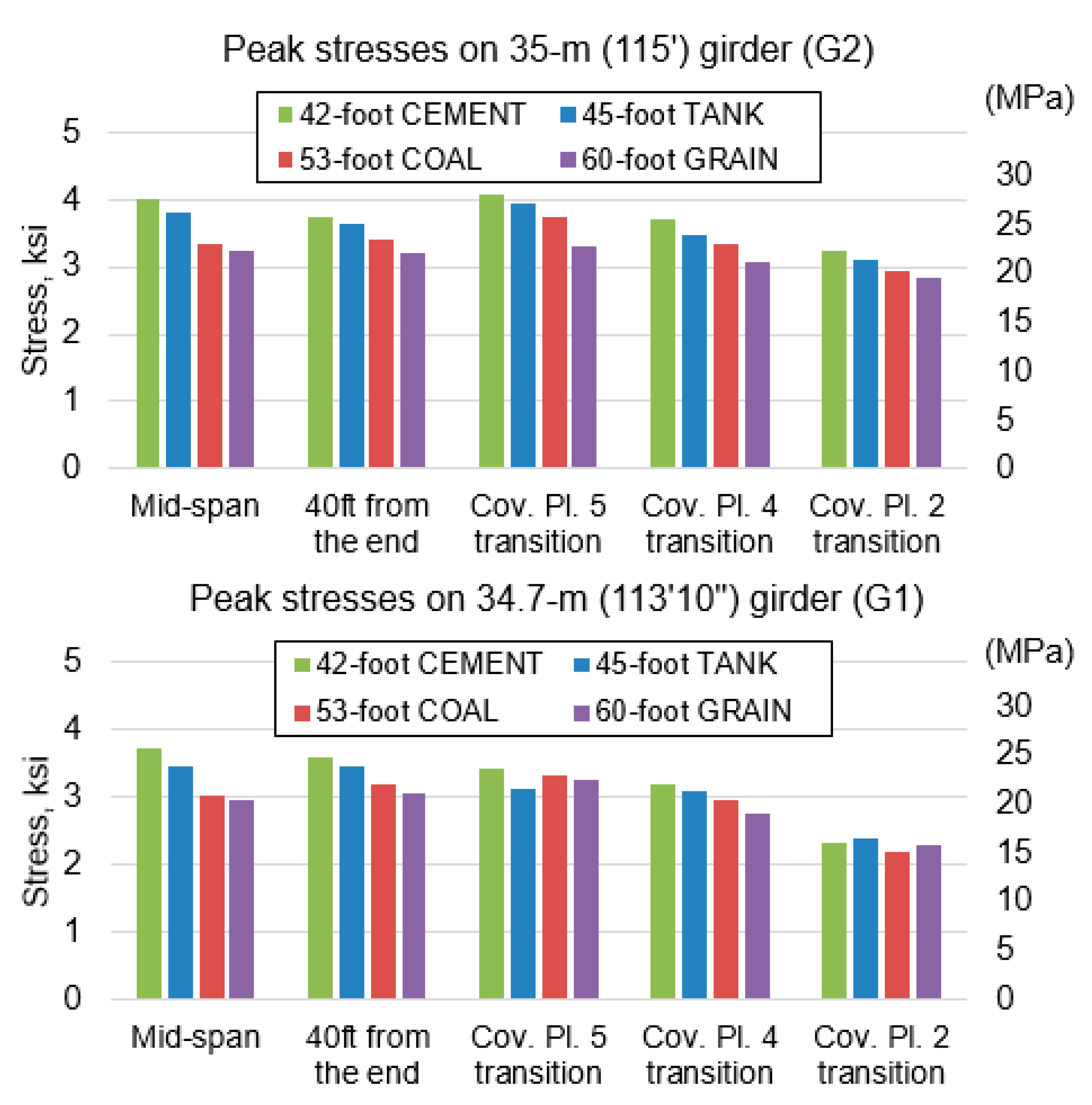 Applsci 11 03126 g021 Applsci 11 03126 g021