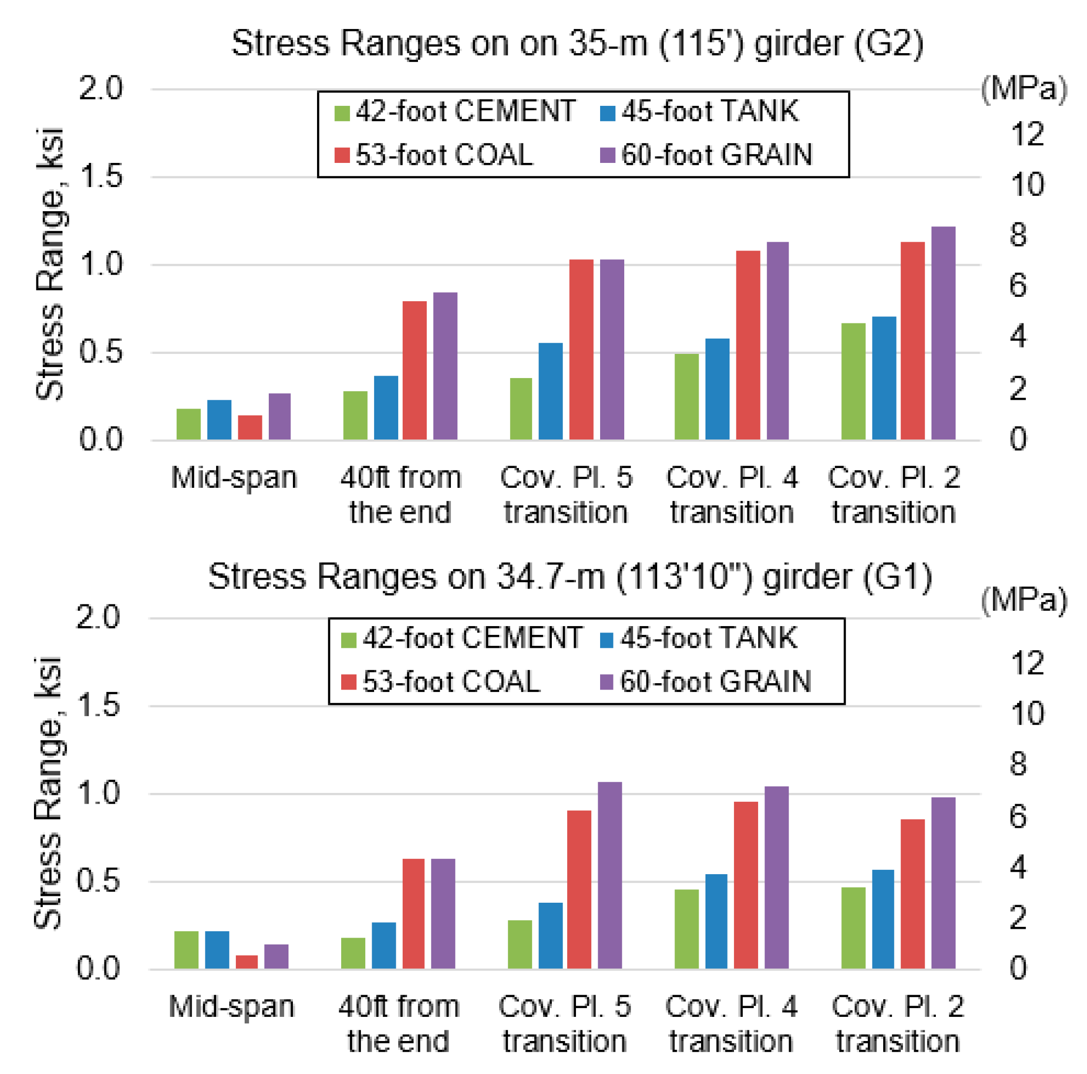 Applsci 11 03126 g022 Applsci 11 03126 g022