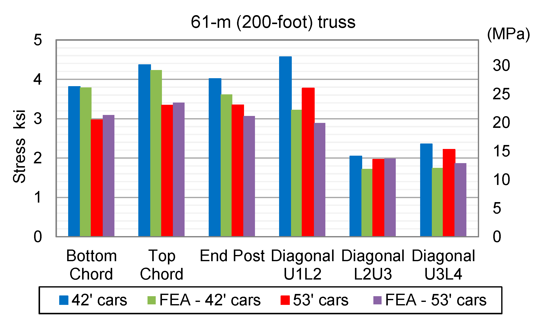 Applsci 11 03126 g023 Applsci 11 03126 g023
