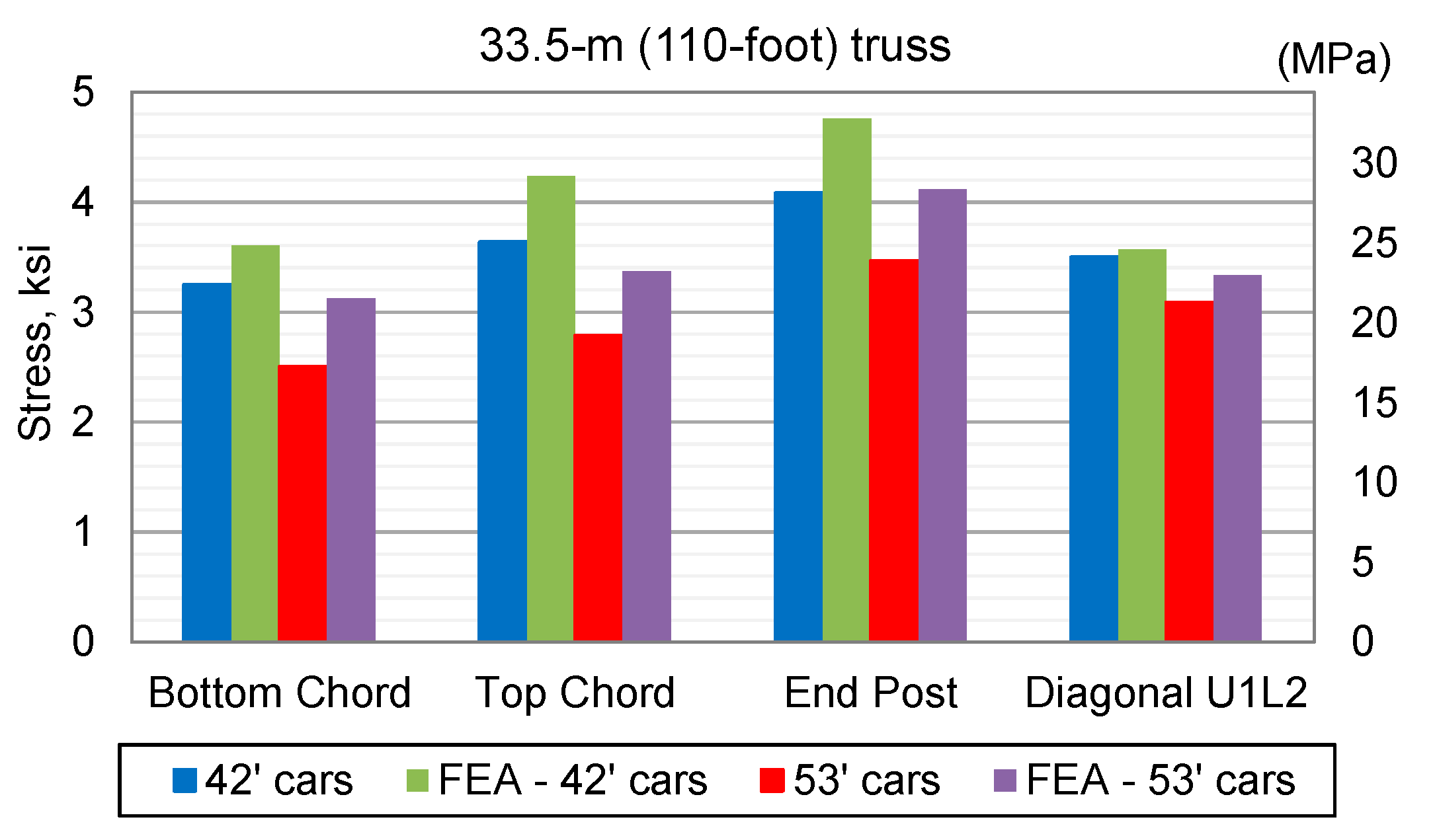 Applsci 11 03126 g024 Applsci 11 03126 g024