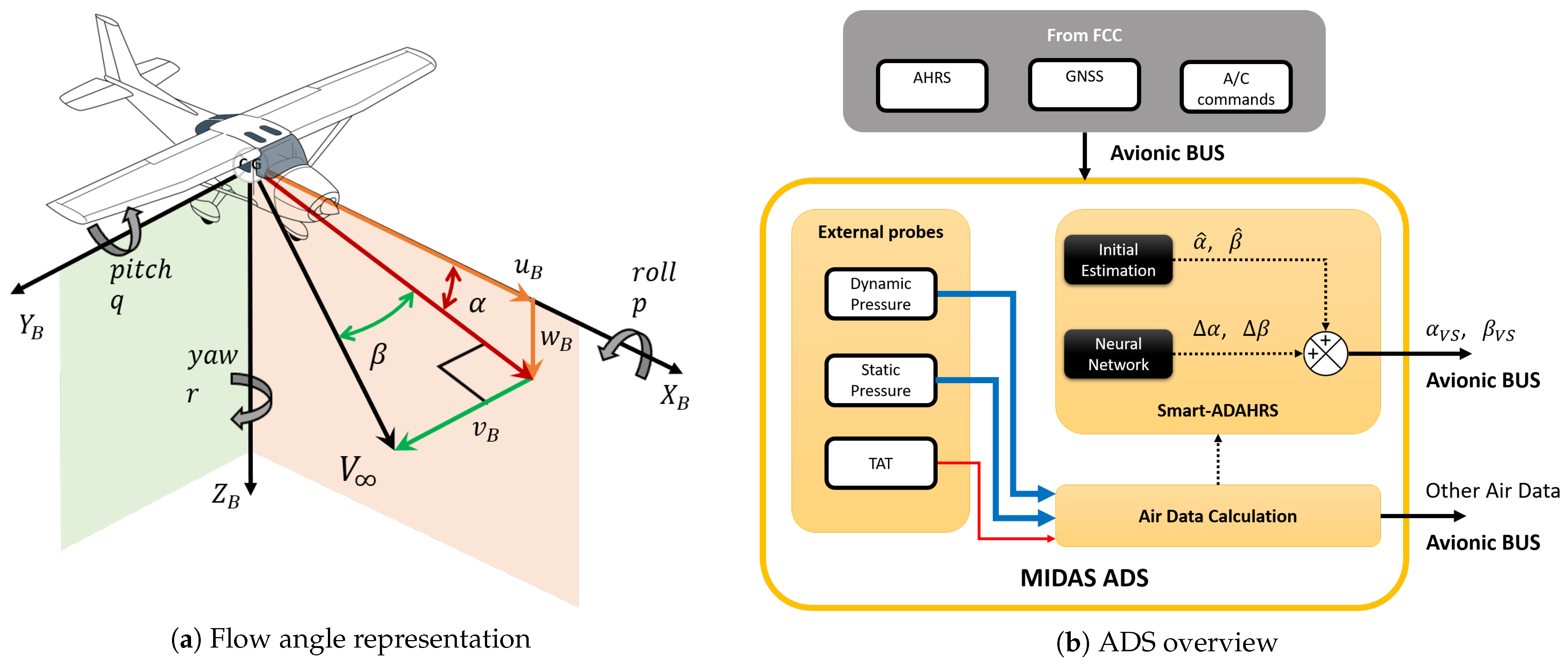Applsci 11 03127 g003 Applsci 11 03127 g003