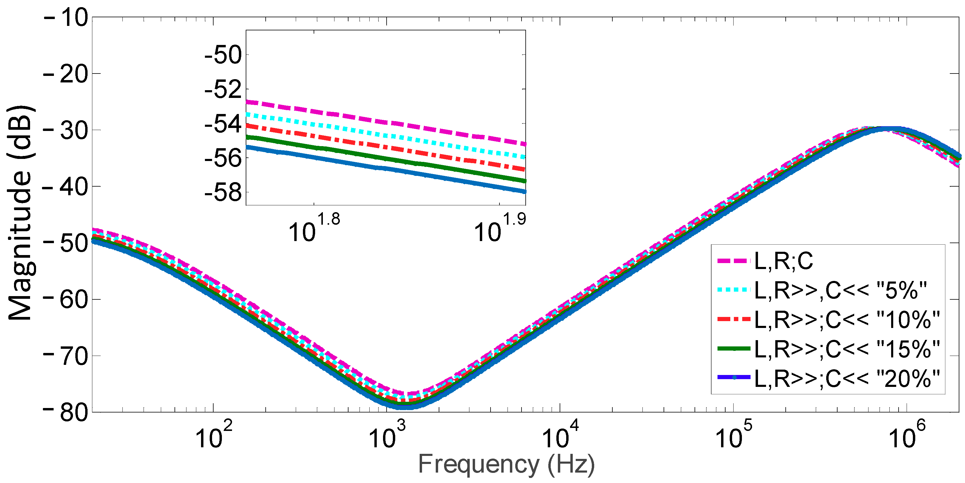 Applsci 11 03128 g007