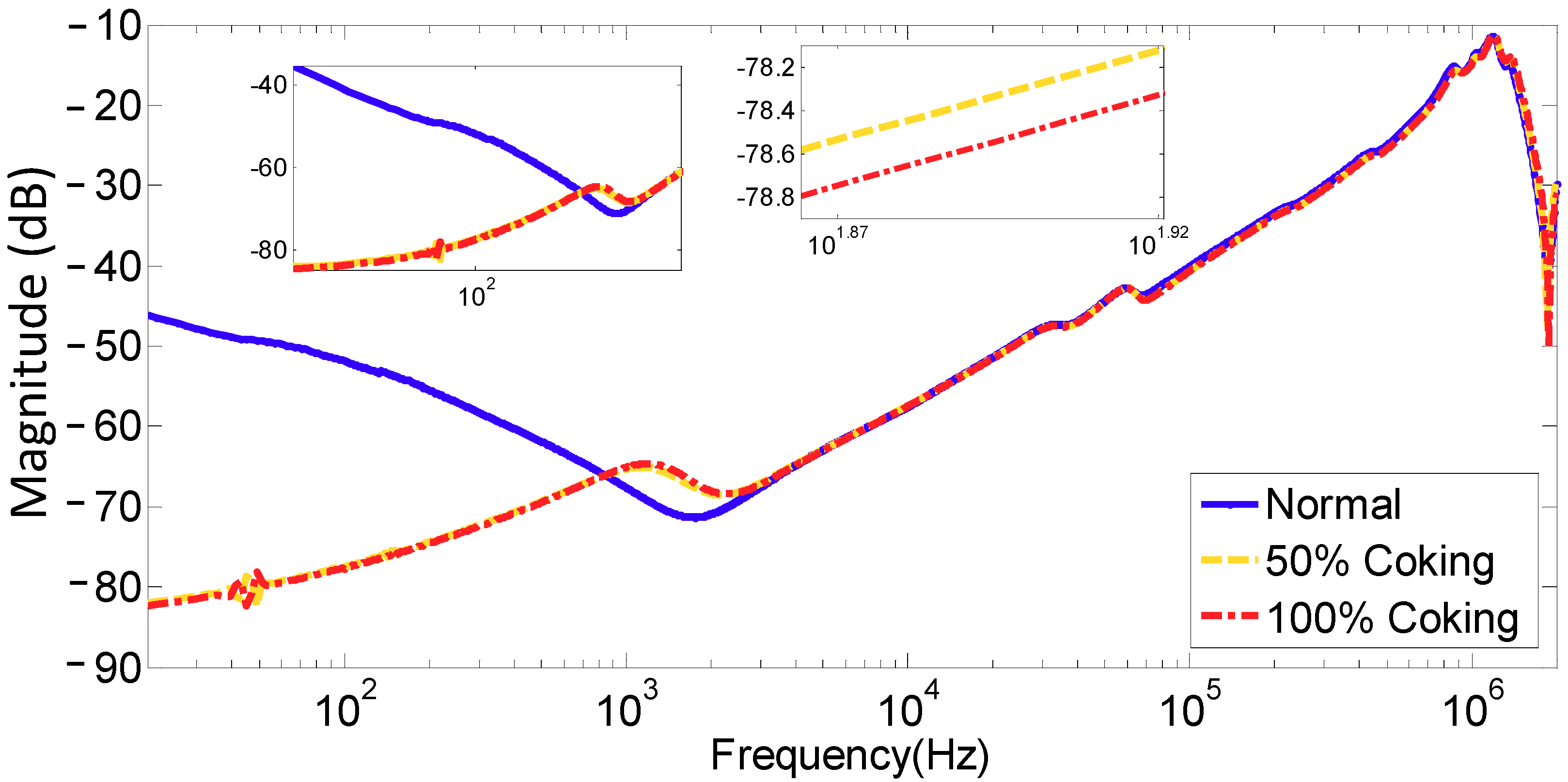 Applsci 11 03128 g008