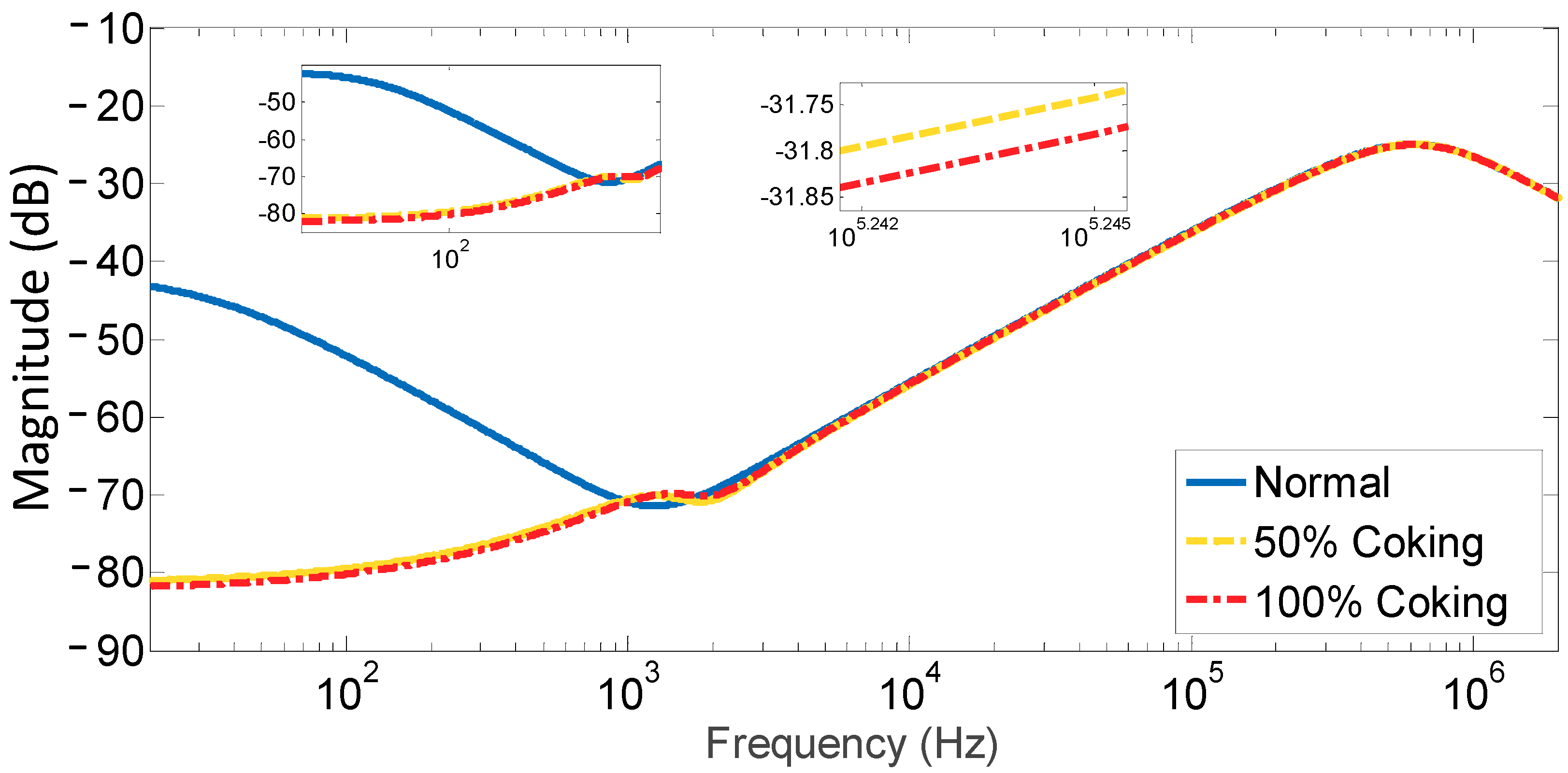 Applsci 11 03128 g009