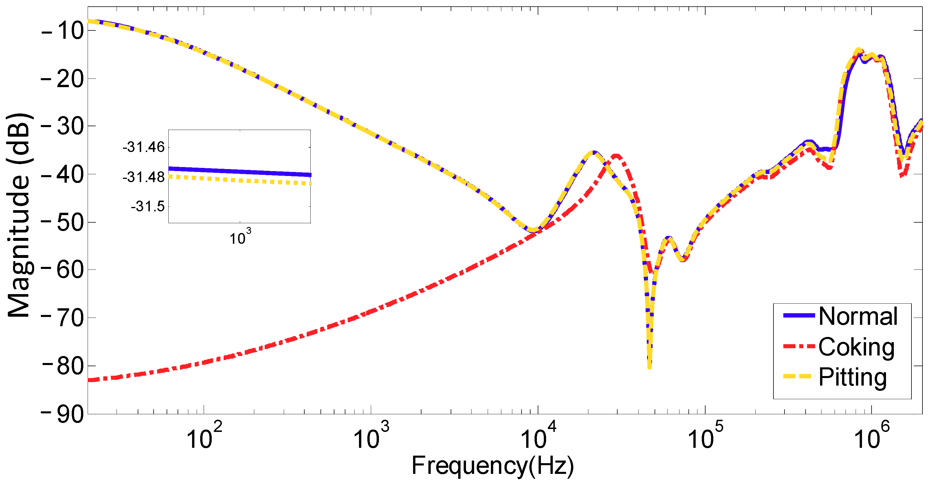 Applsci 11 03128 g013