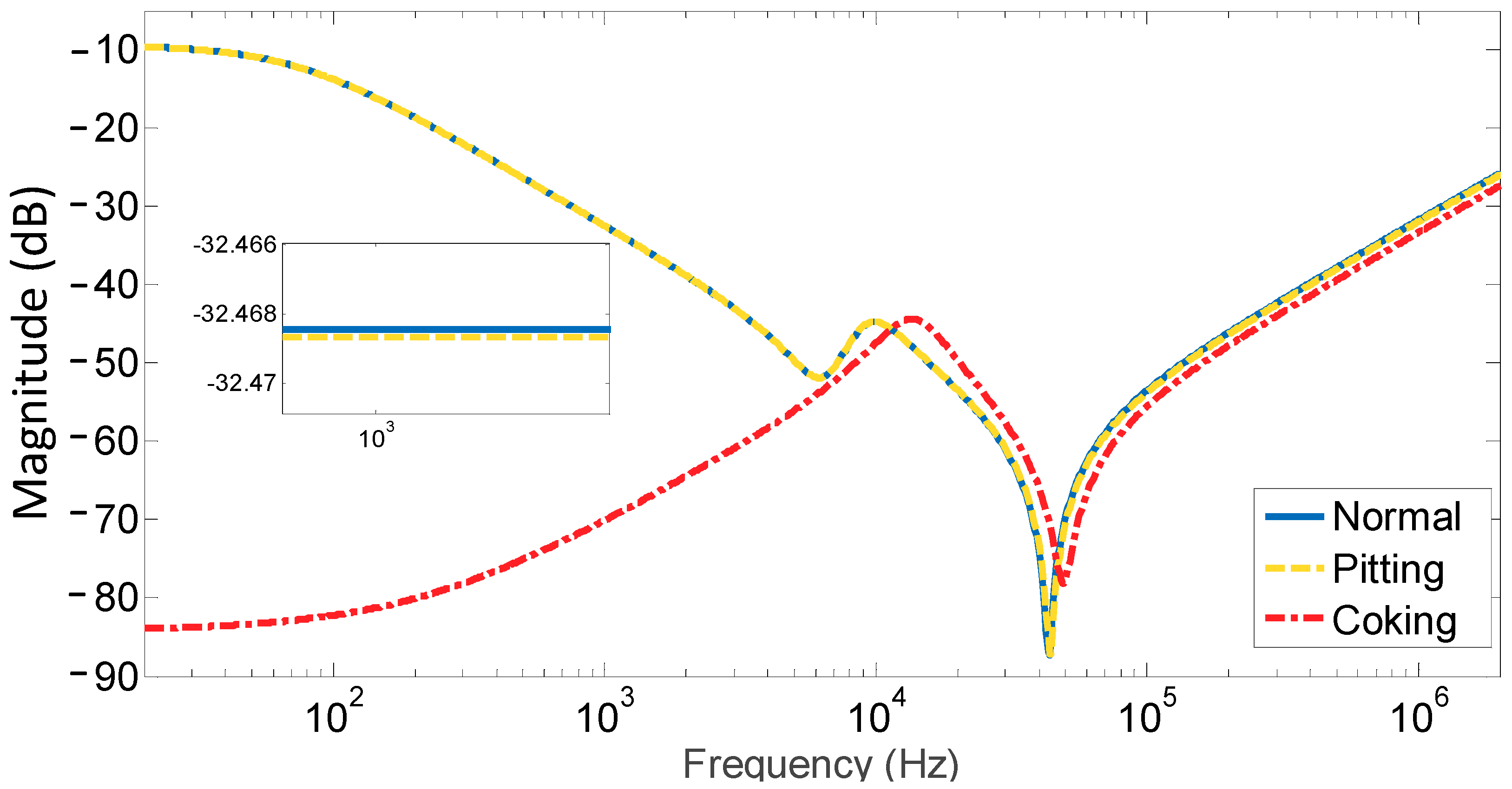 Applsci 11 03128 g014