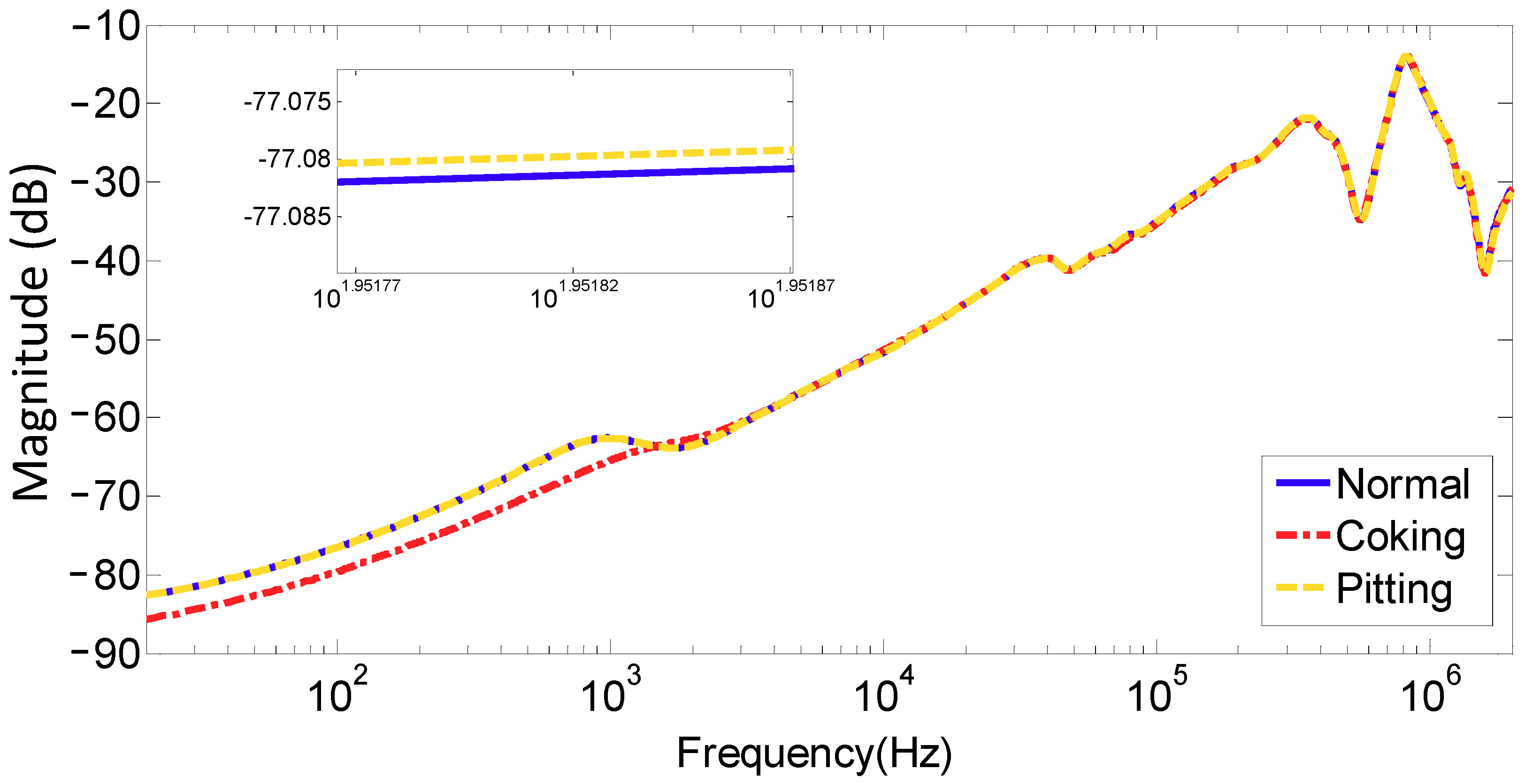 Applsci 11 03128 g015
