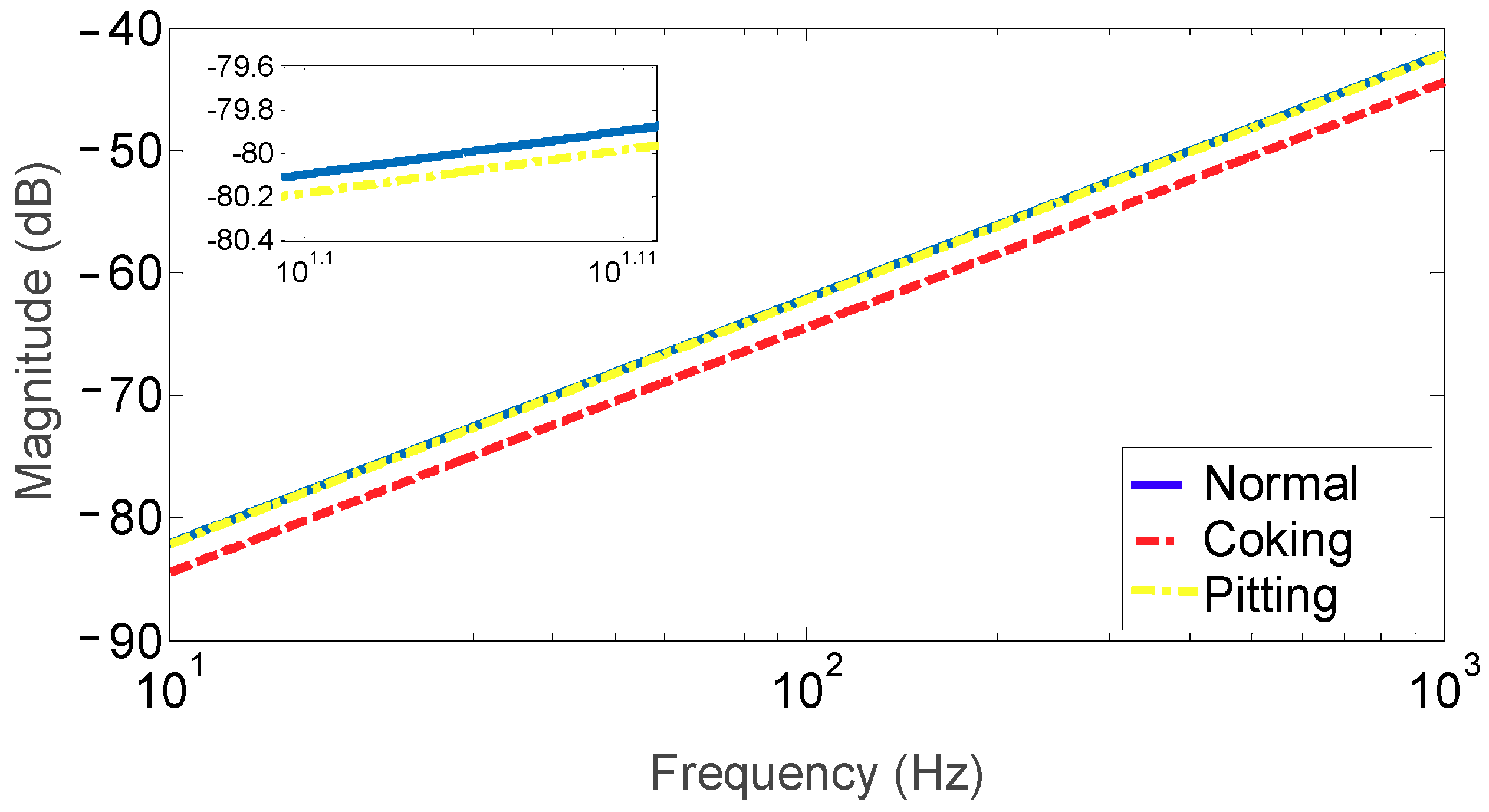 Applsci 11 03128 g017