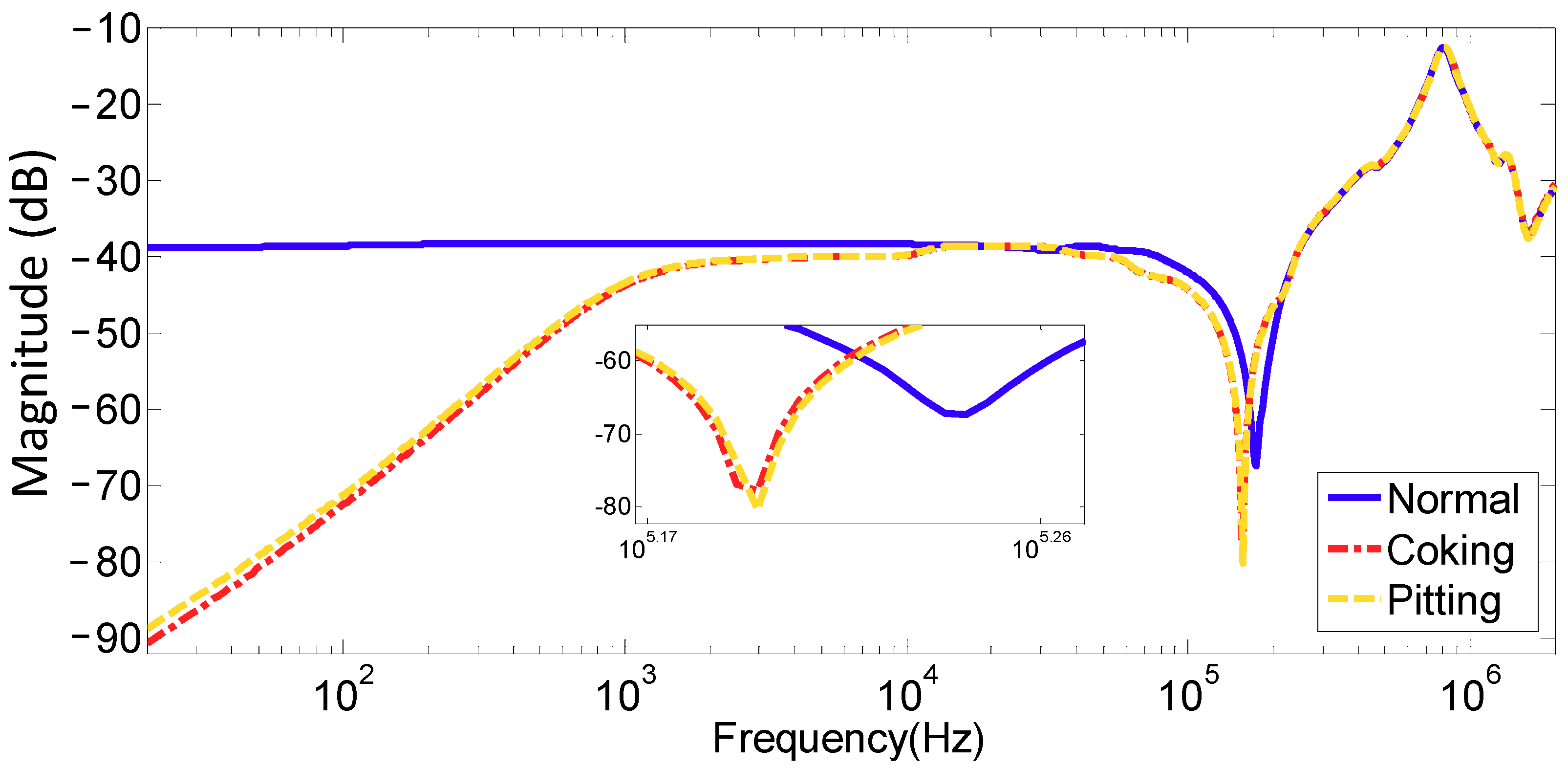 Applsci 11 03128 g019