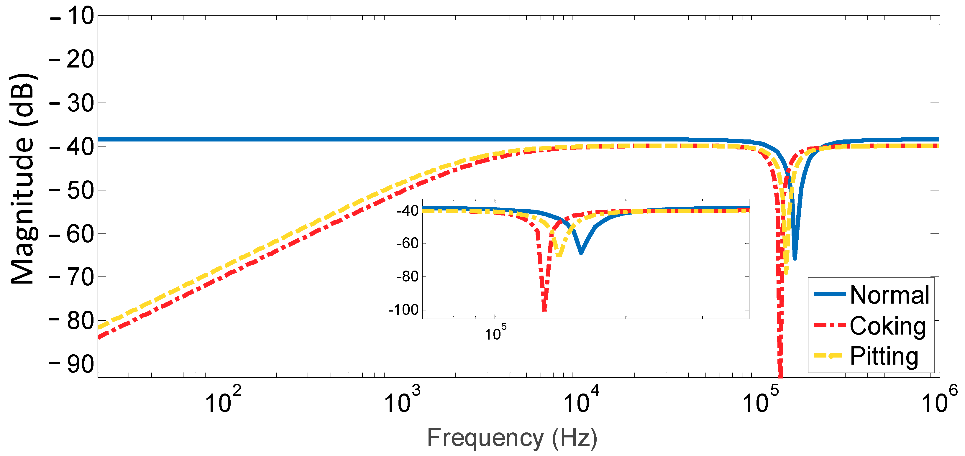 Applsci 11 03128 g020