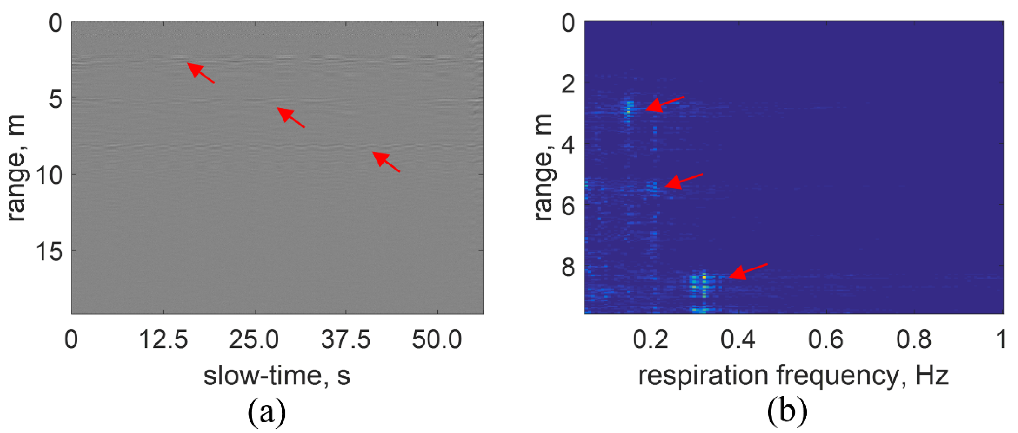 Applsci 11 03129 g007
