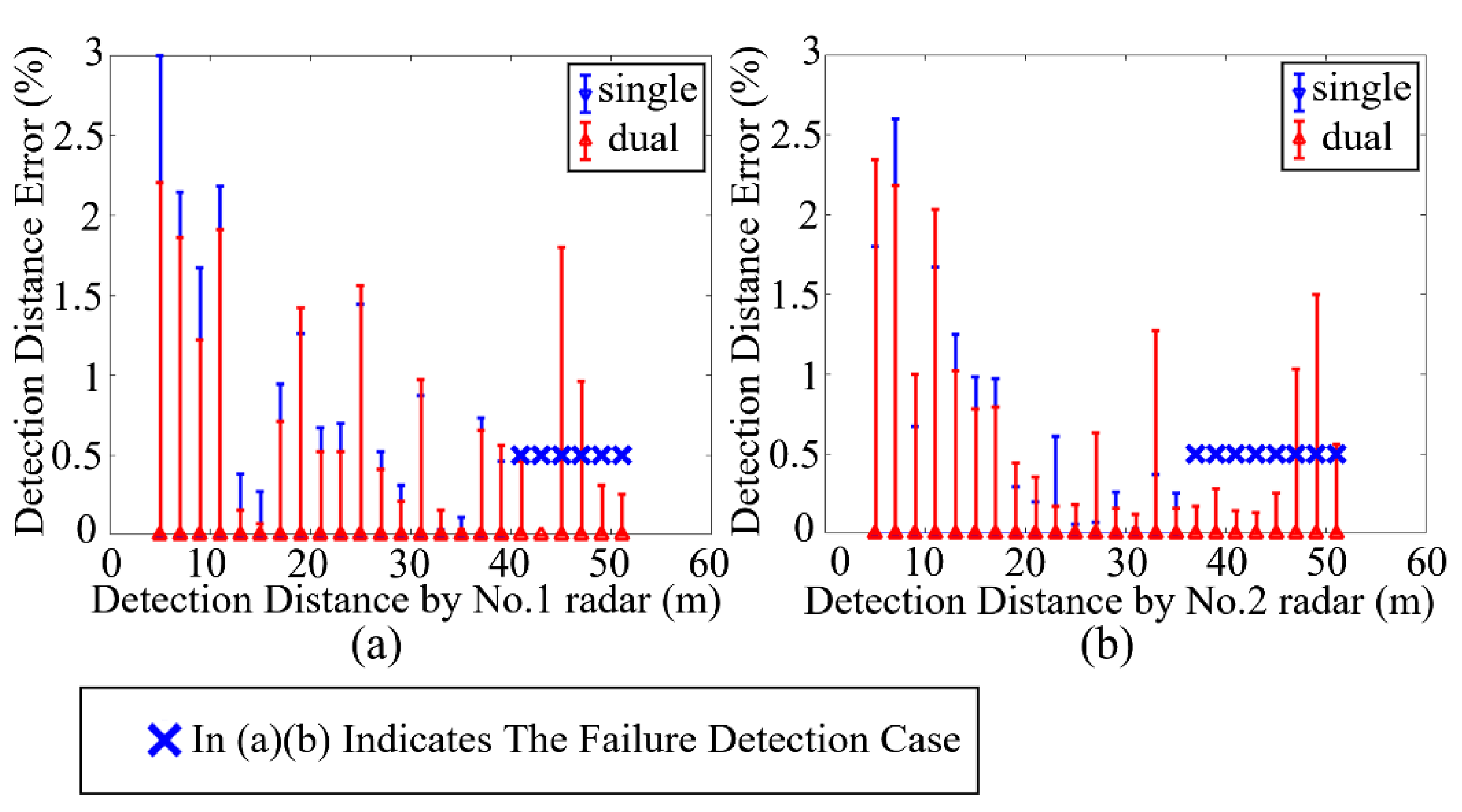 Applsci 11 03129 g011