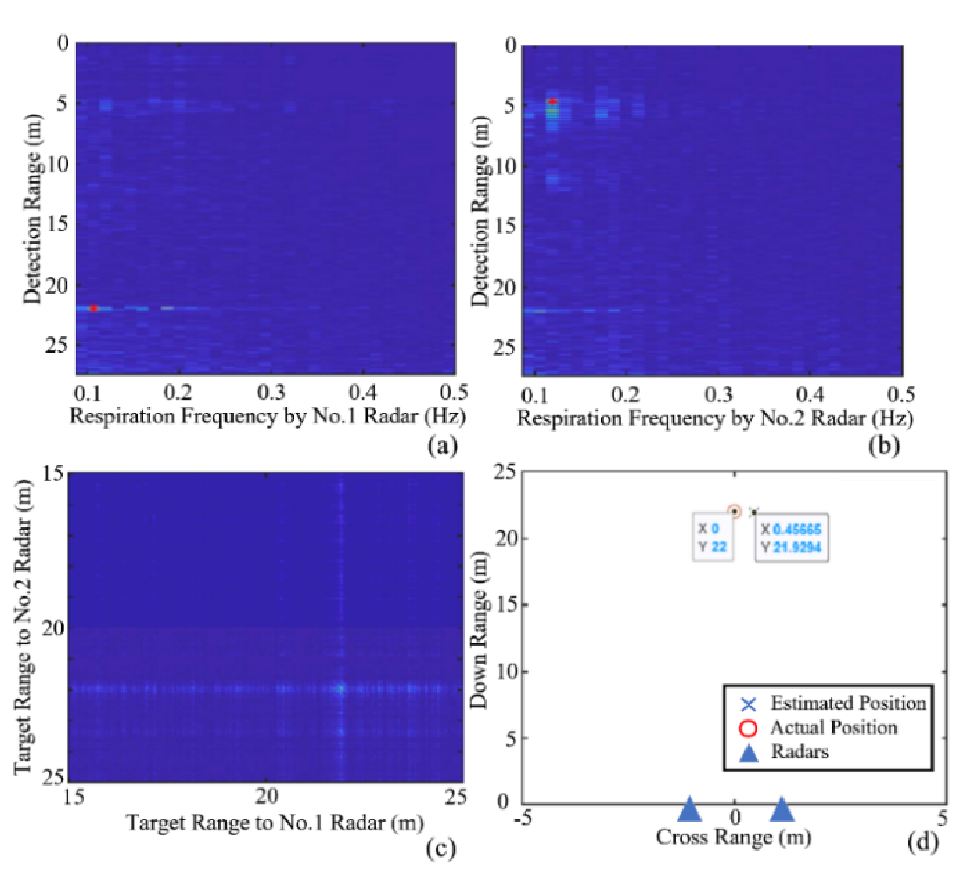 Applsci 11 03129 g013