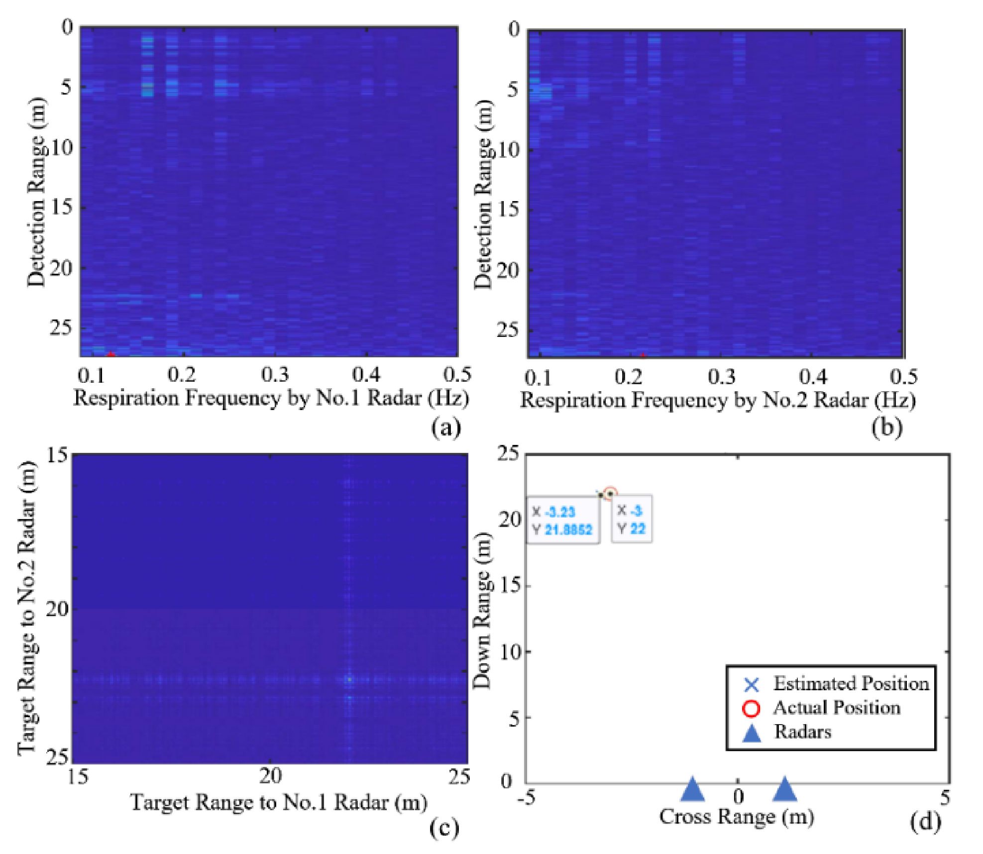 Applsci 11 03129 g014