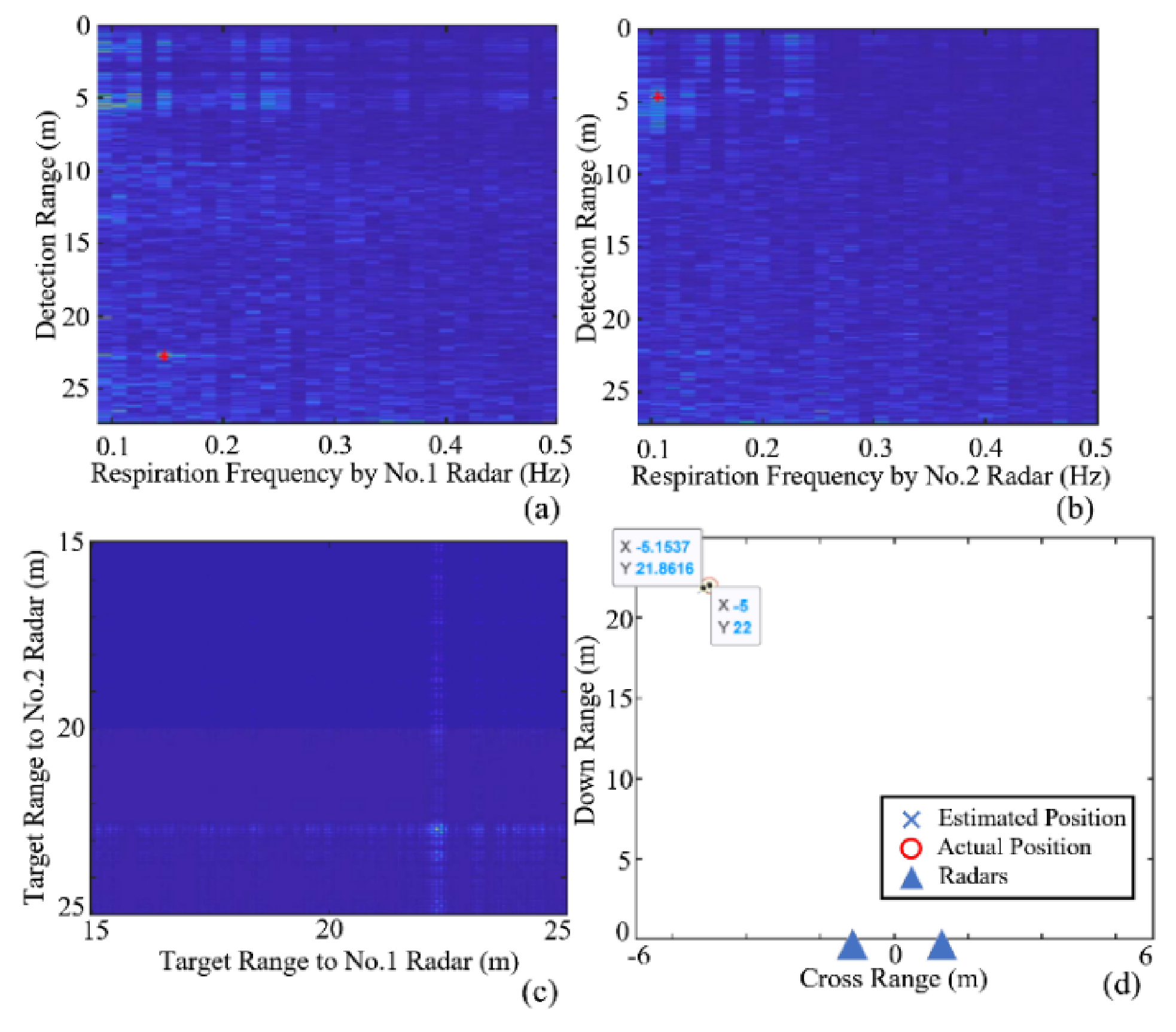 Applsci 11 03129 g015