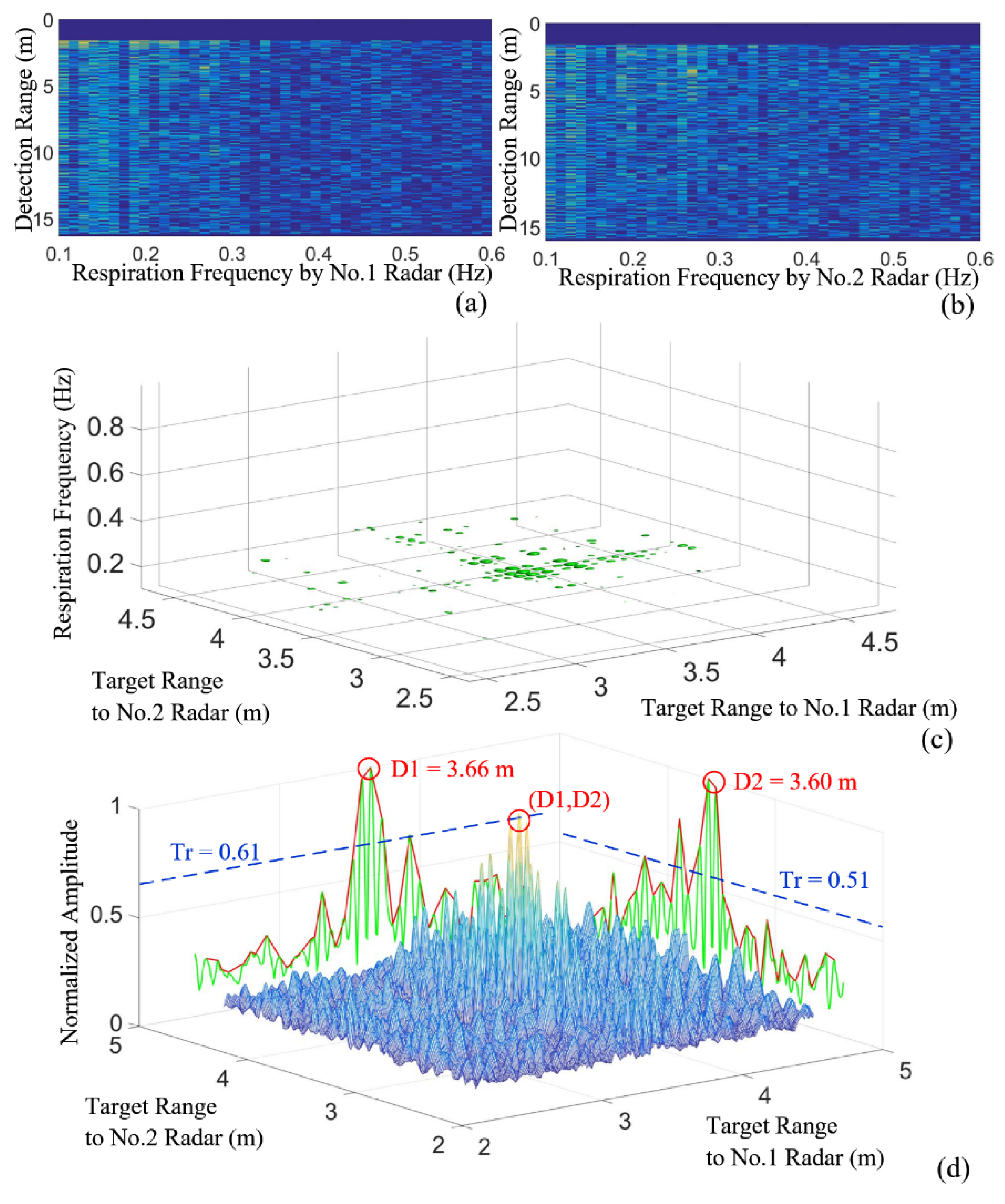 Applsci 11 03129 g017