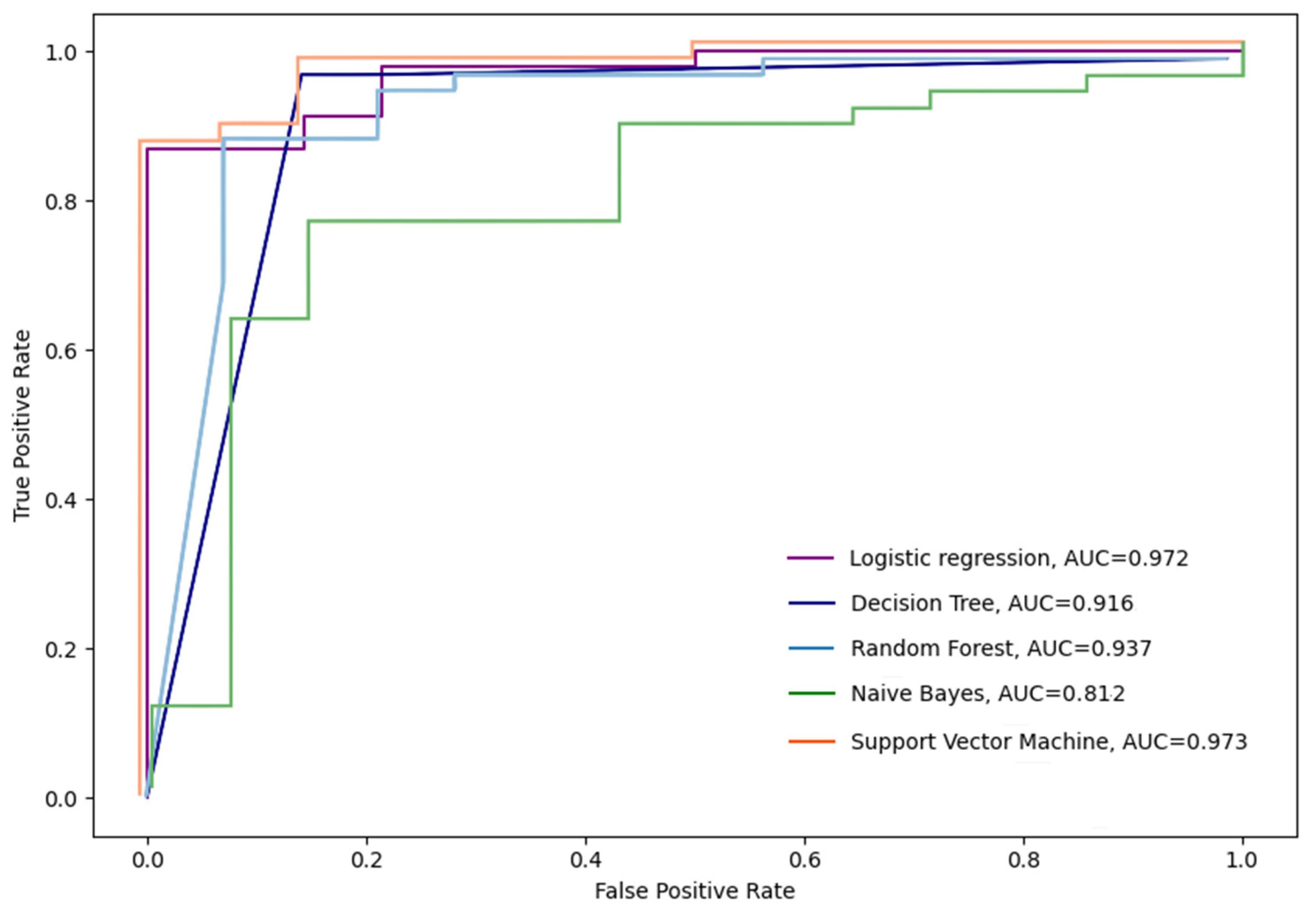 Applsci 11 03130 g003
