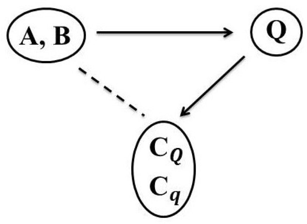 Applsci 11 03131 g001