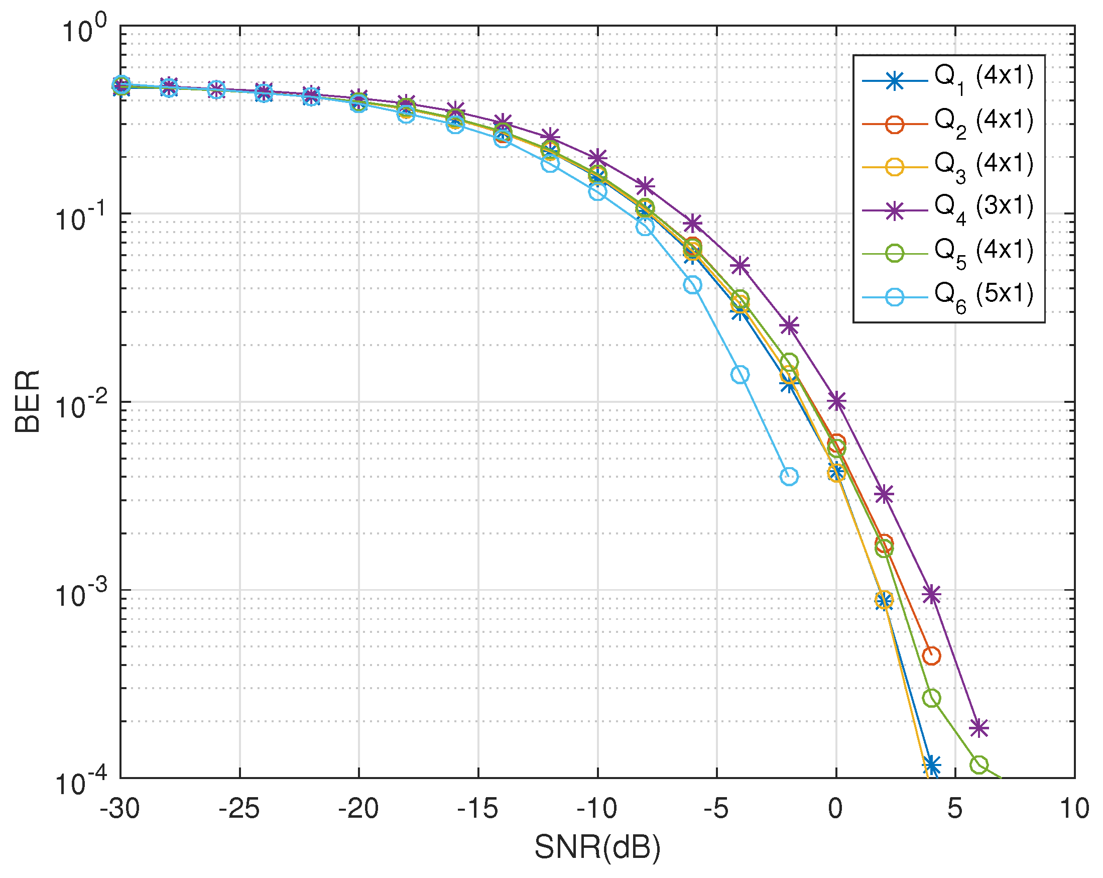 Applsci 11 03131 g003