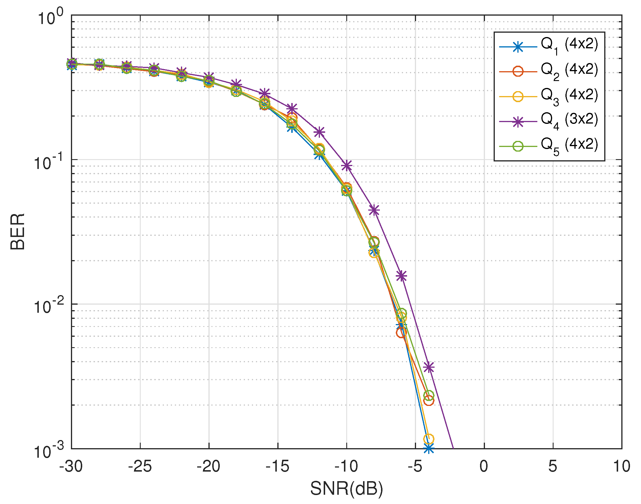 Applsci 11 03131 g004