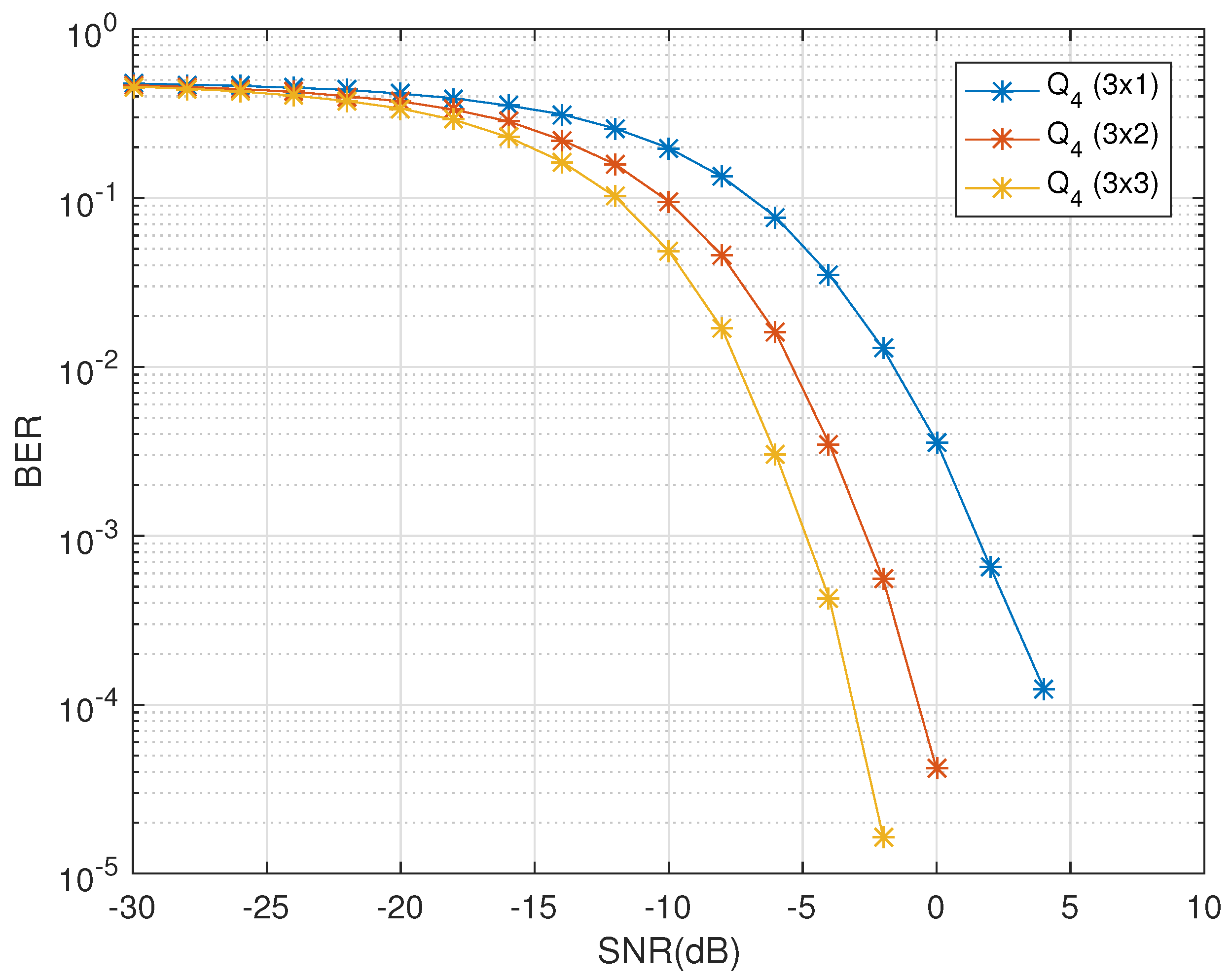 Applsci 11 03131 g005