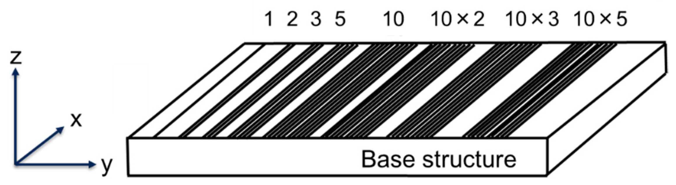 Applsci 11 03132 g001