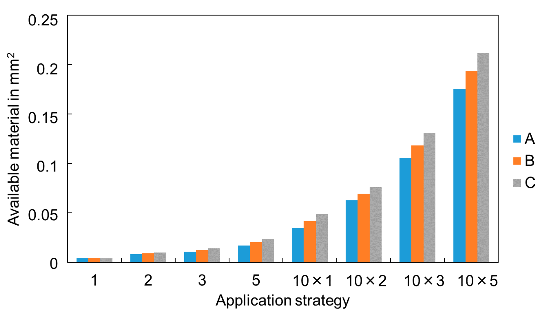 Applsci 11 03132 g007