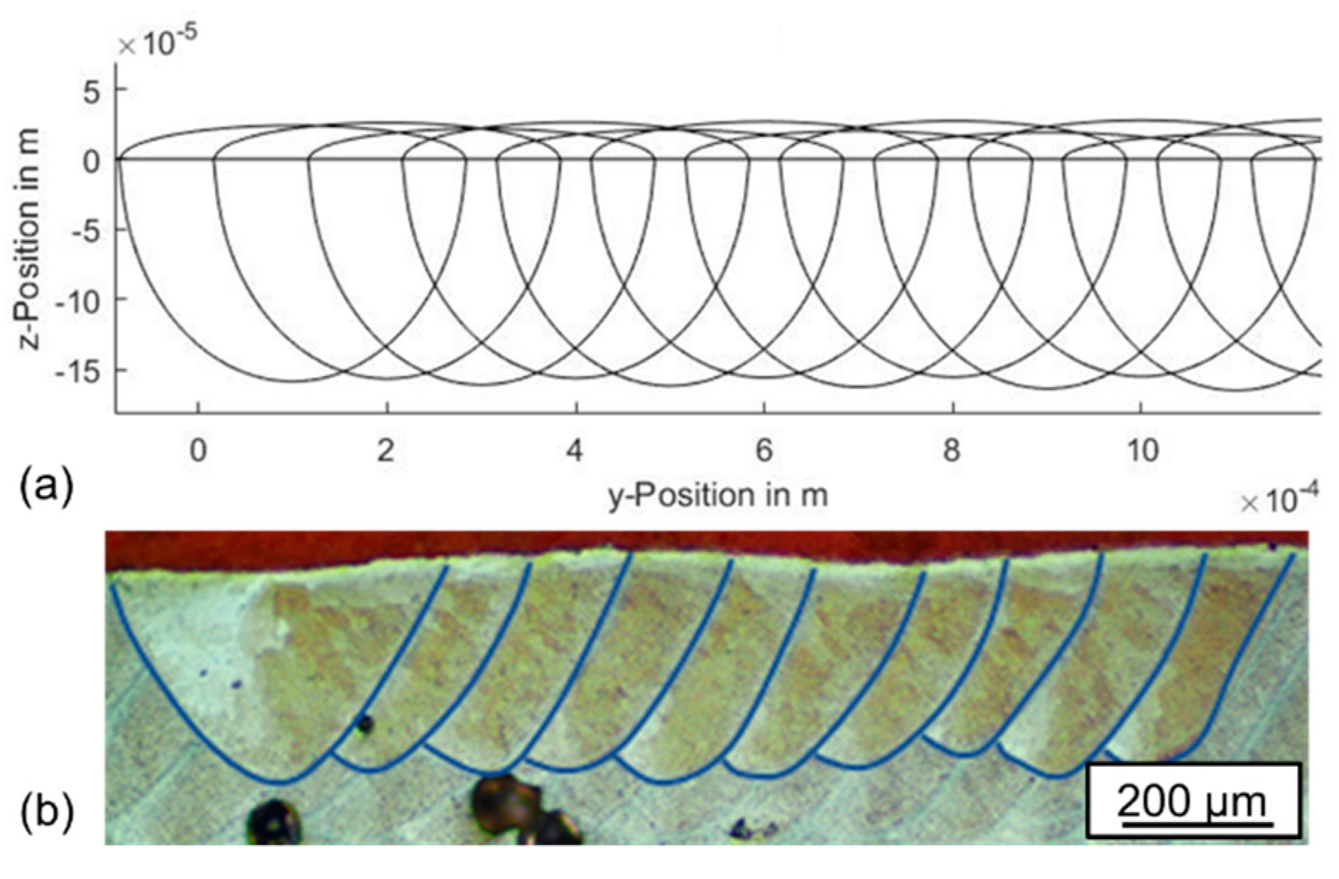 Applsci 11 03132 g012