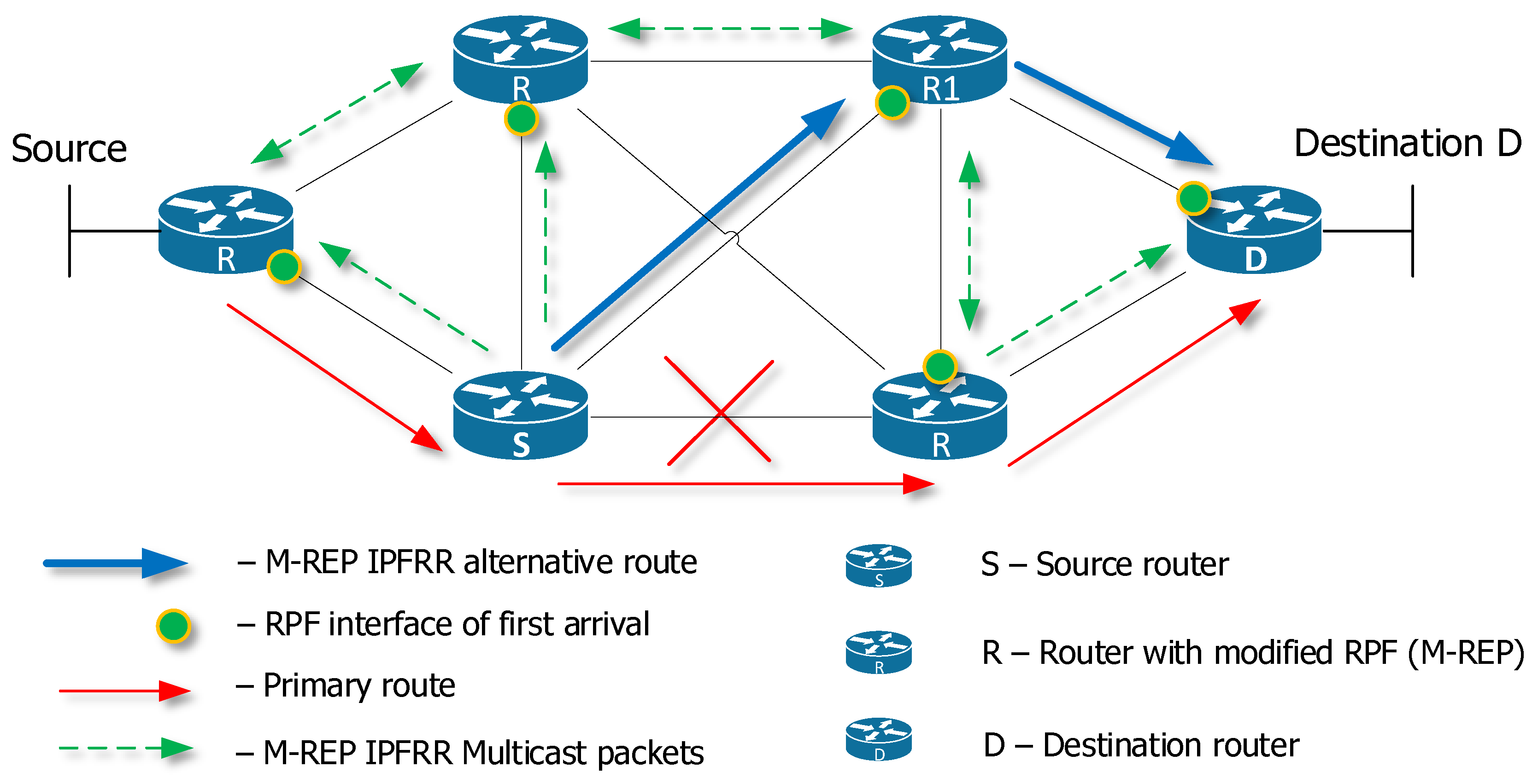 Applsci 11 03133 g003