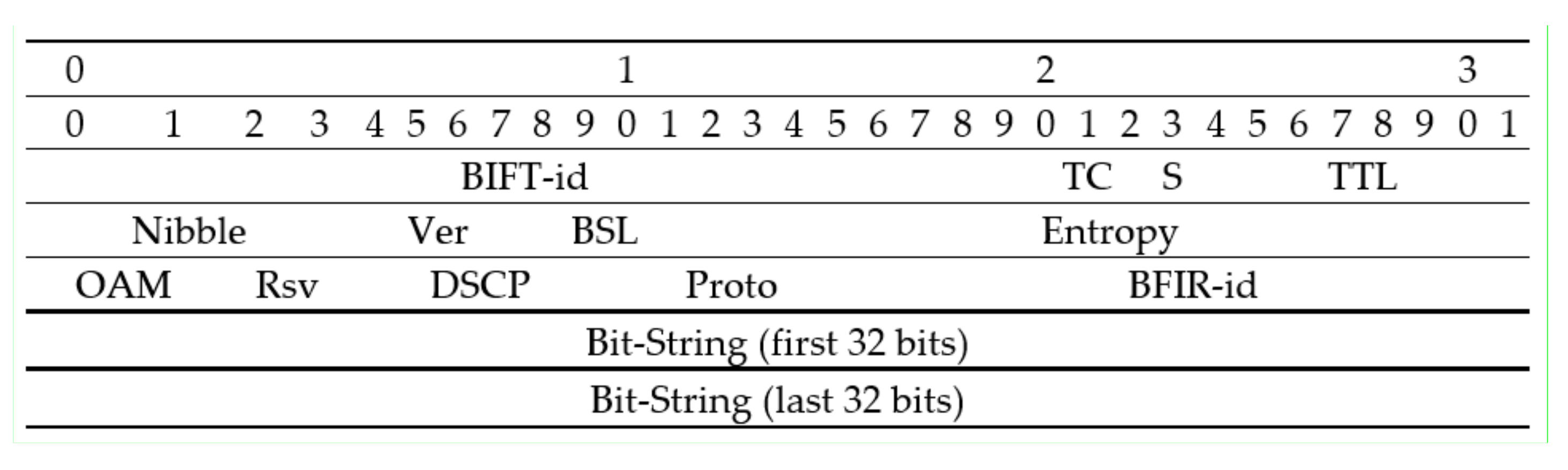 Applsci 11 03133 g005