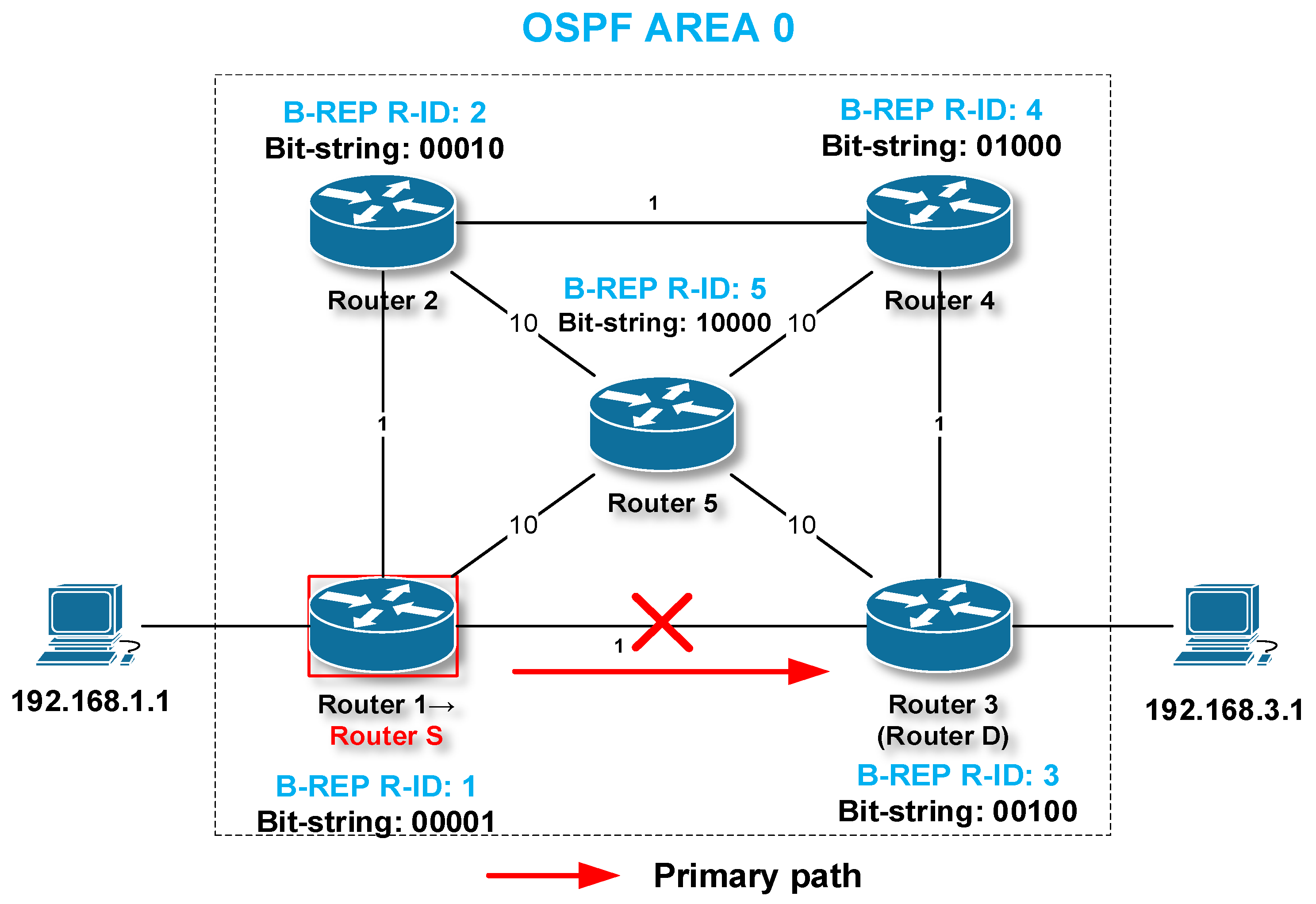 Applsci 11 03133 g008