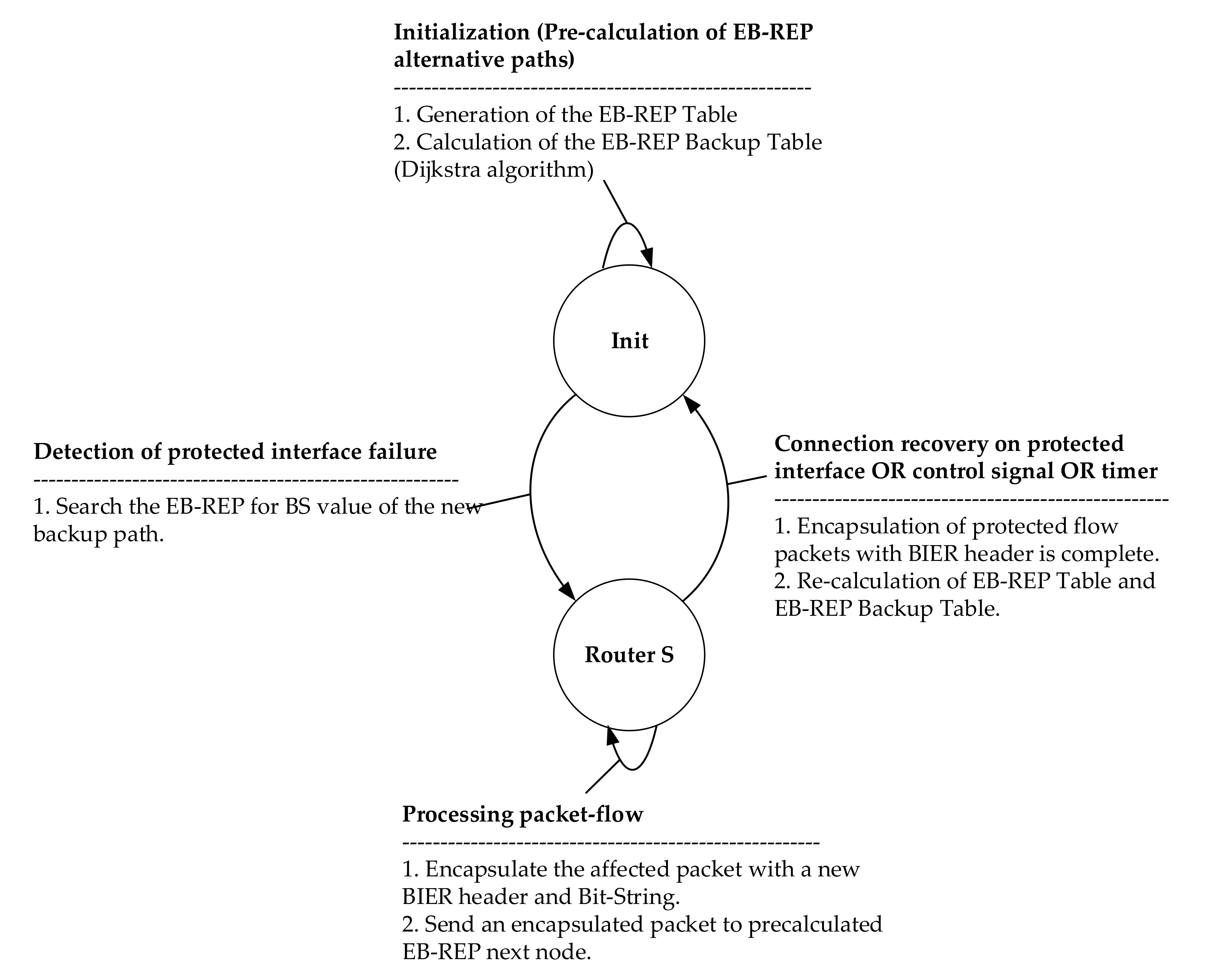 Applsci 11 03133 g010