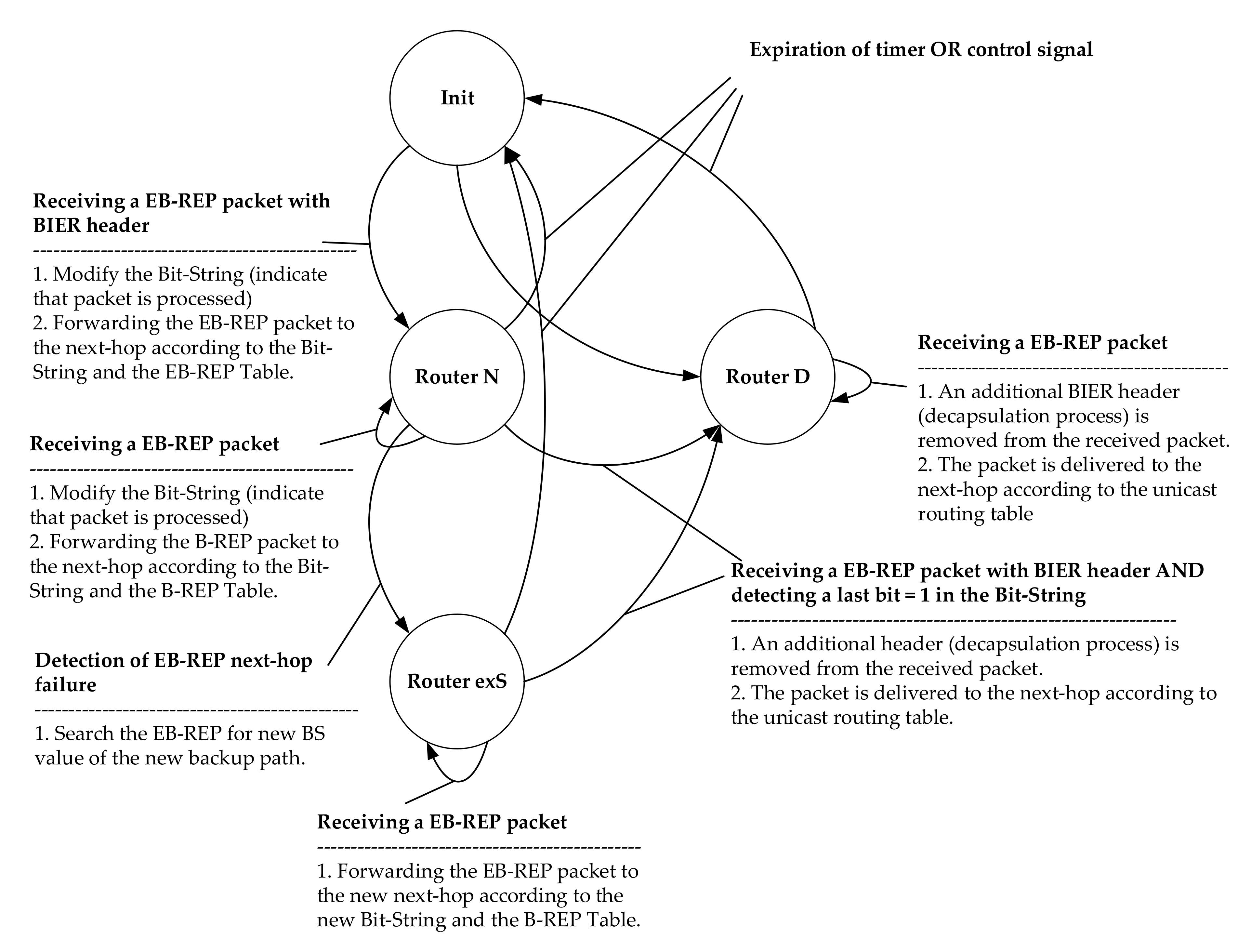 Applsci 11 03133 g011