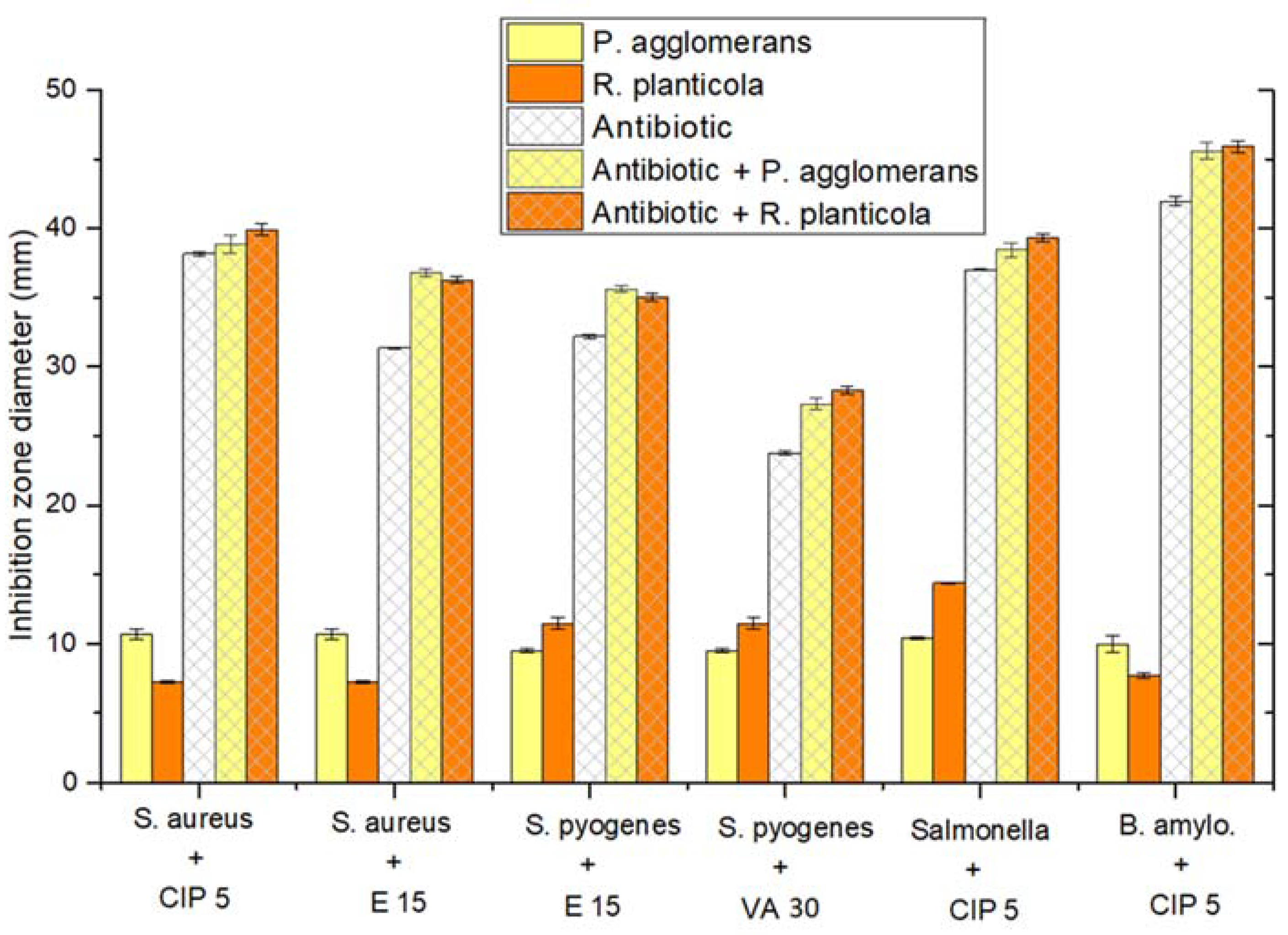 Applsci 11 03134 g006 Applsci 11 03134 g006