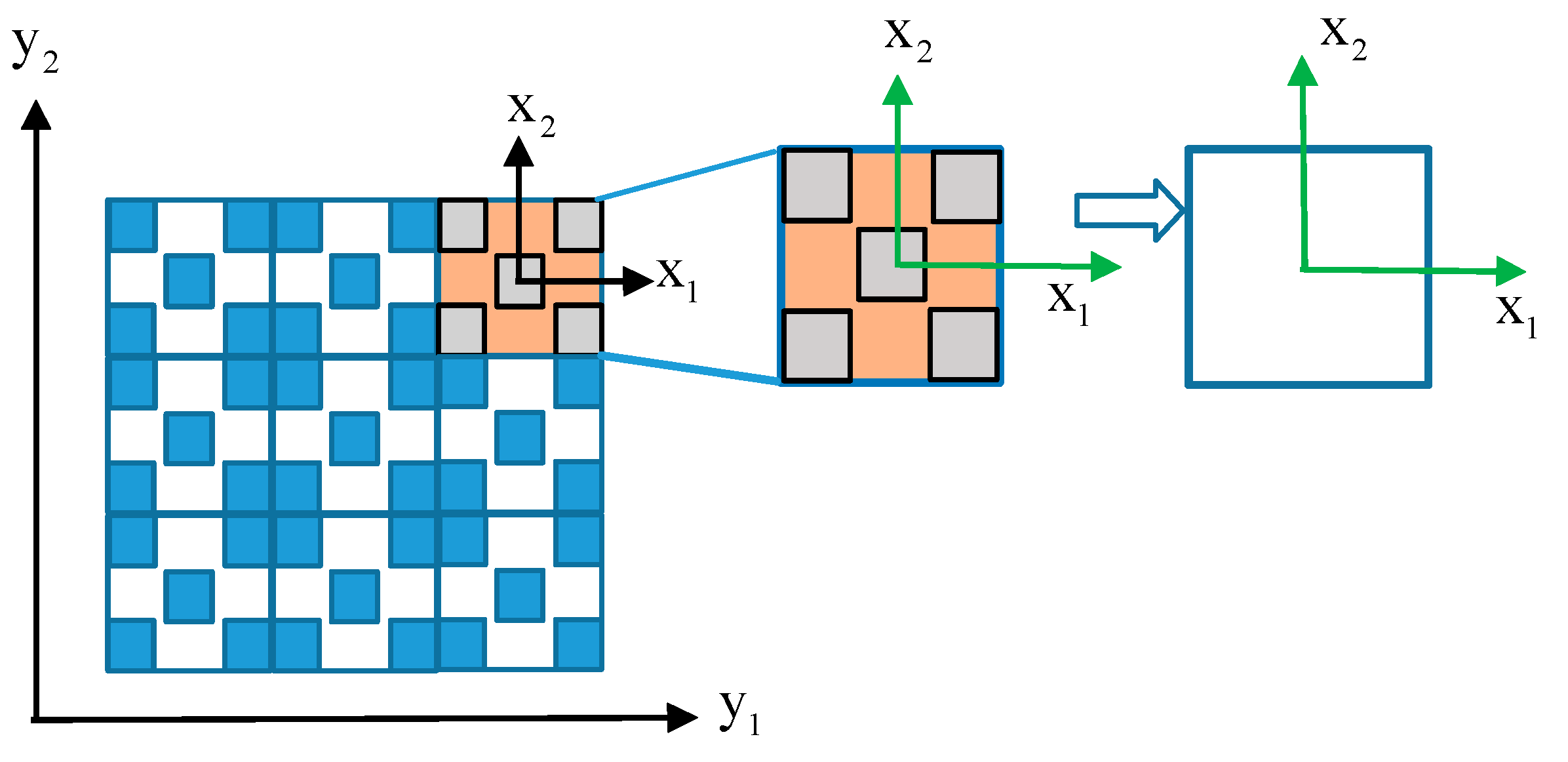Applsci 11 03135 g001