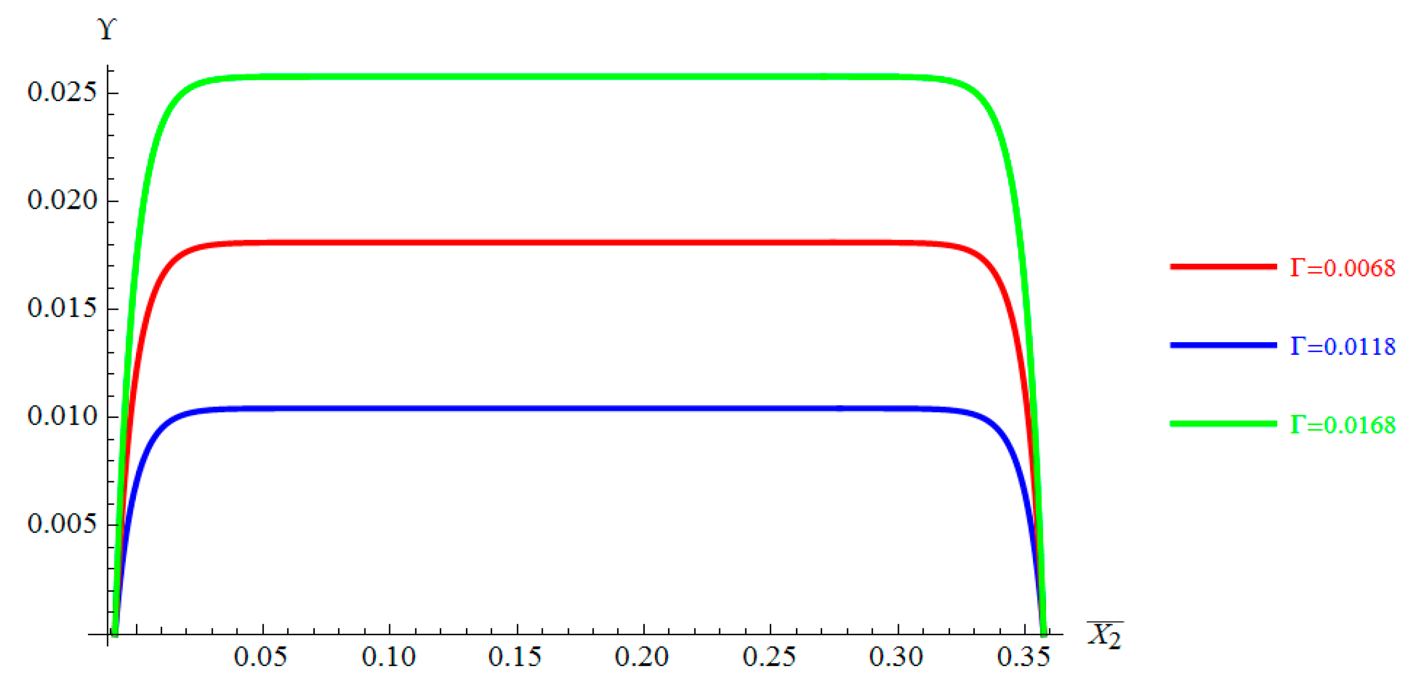 Applsci 11 03135 g003