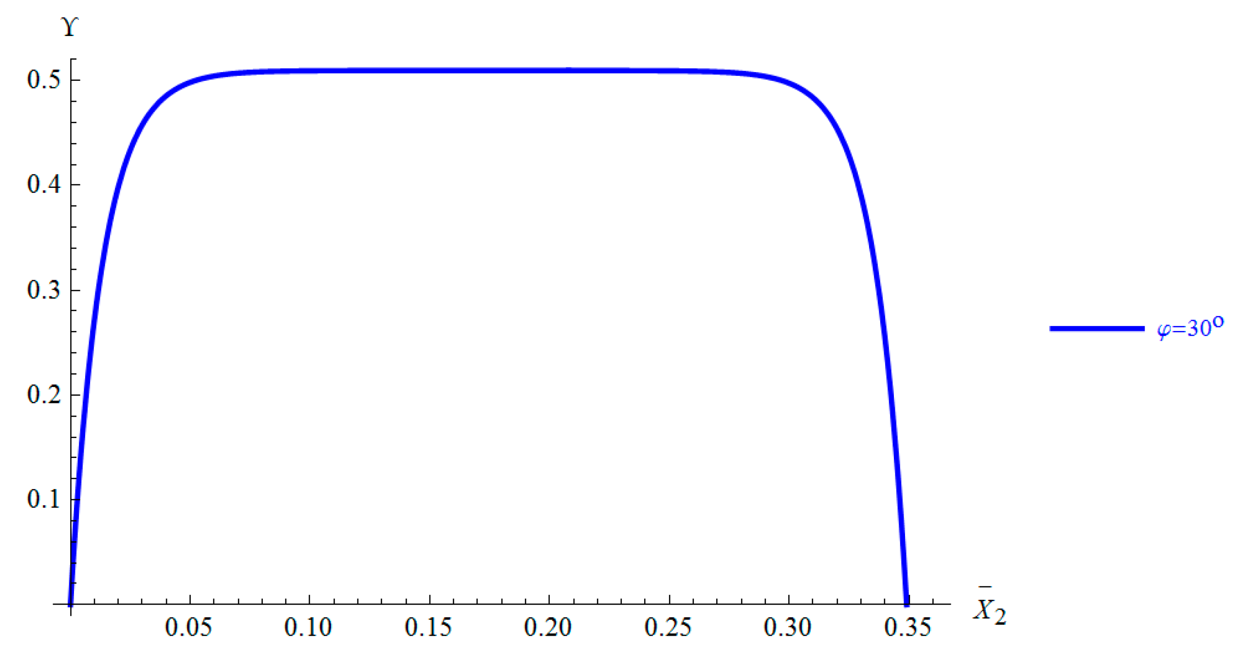 Applsci 11 03135 g004